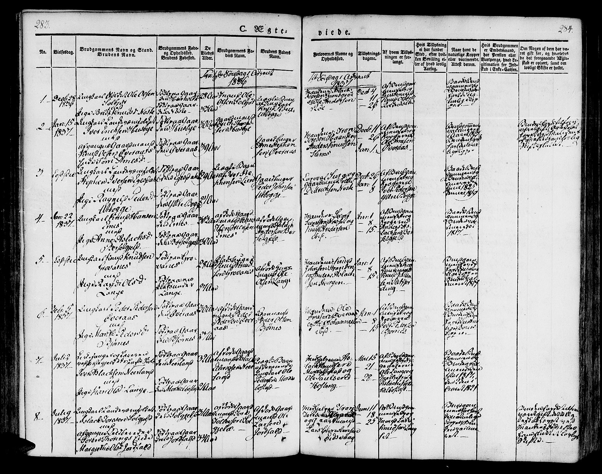 Ministerialprotokoller, klokkerbøker og fødselsregistre - Møre og Romsdal, SAT/A-1454/551/L0624: Parish register (official) no. 551A04, 1831-1845, p. 283-284