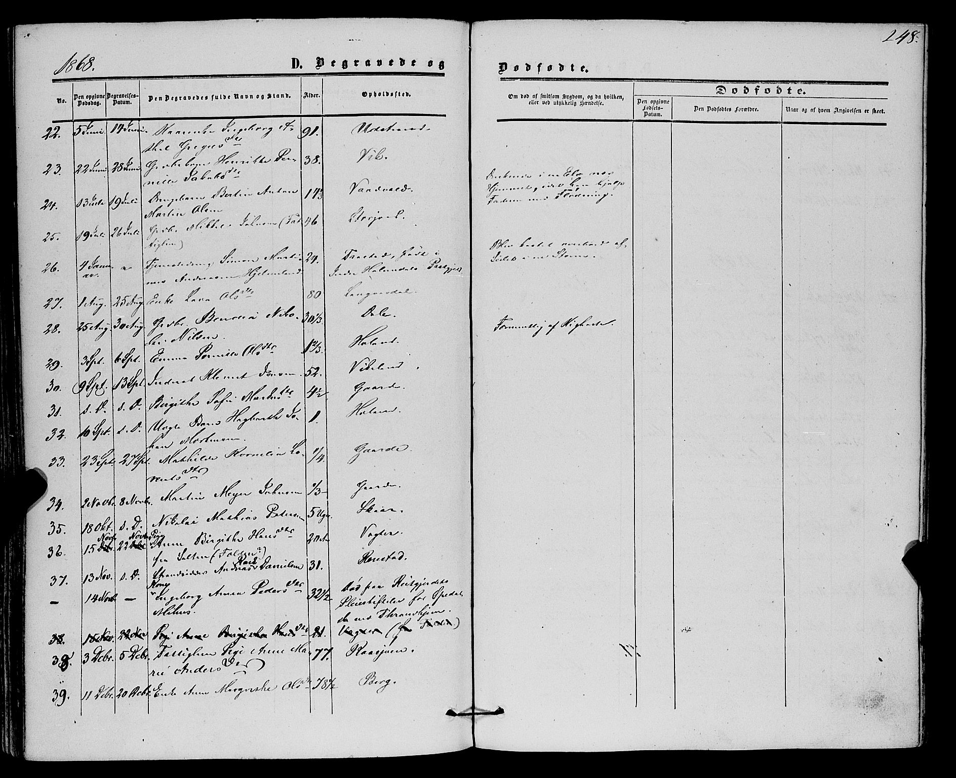 Kvæfjord sokneprestkontor, AV/SATØ-S-1323/G/Ga/Gaa/L0004kirke: Parish register (official) no. 4, 1857-1877, p. 248