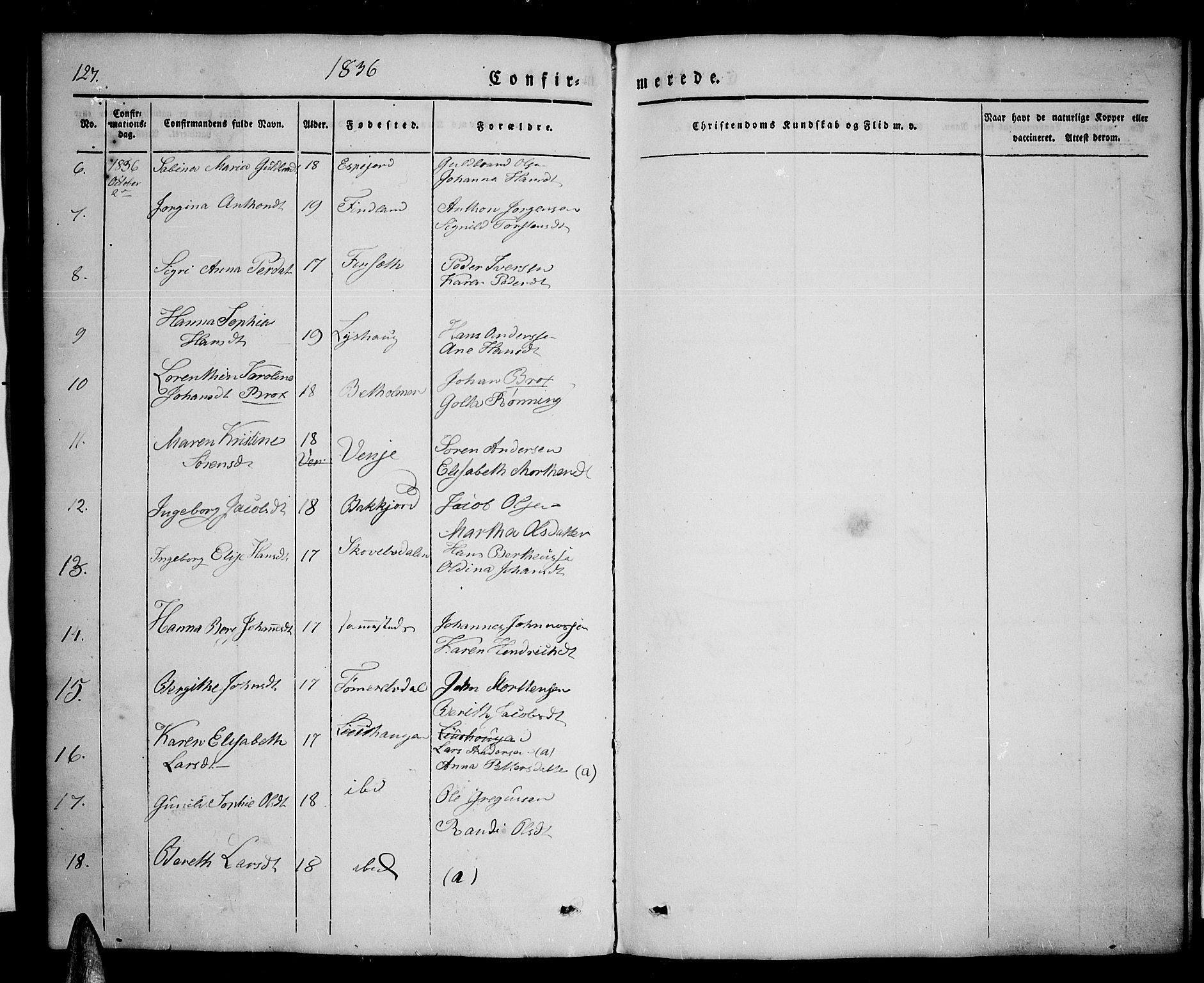 Tranøy sokneprestkontor, SATØ/S-1313/I/Ia/Iab/L0001klokker: Parish register (copy) no. 1, 1835-1853, p. 127
