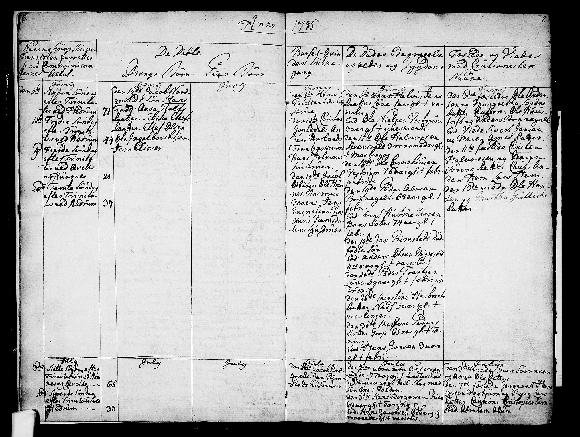 Hedrum kirkebøker, AV/SAKO-A-344/F/Fa/L0002: Parish register (official) no. I 2, 1785-1807, p. 6-7