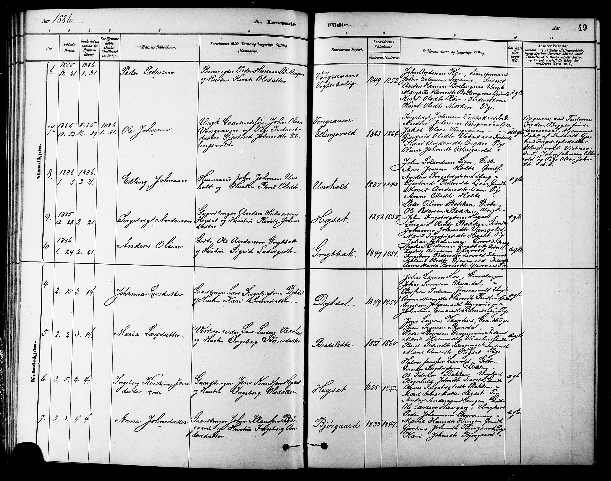Ministerialprotokoller, klokkerbøker og fødselsregistre - Sør-Trøndelag, SAT/A-1456/686/L0983: Parish register (official) no. 686A01, 1879-1890, p. 49