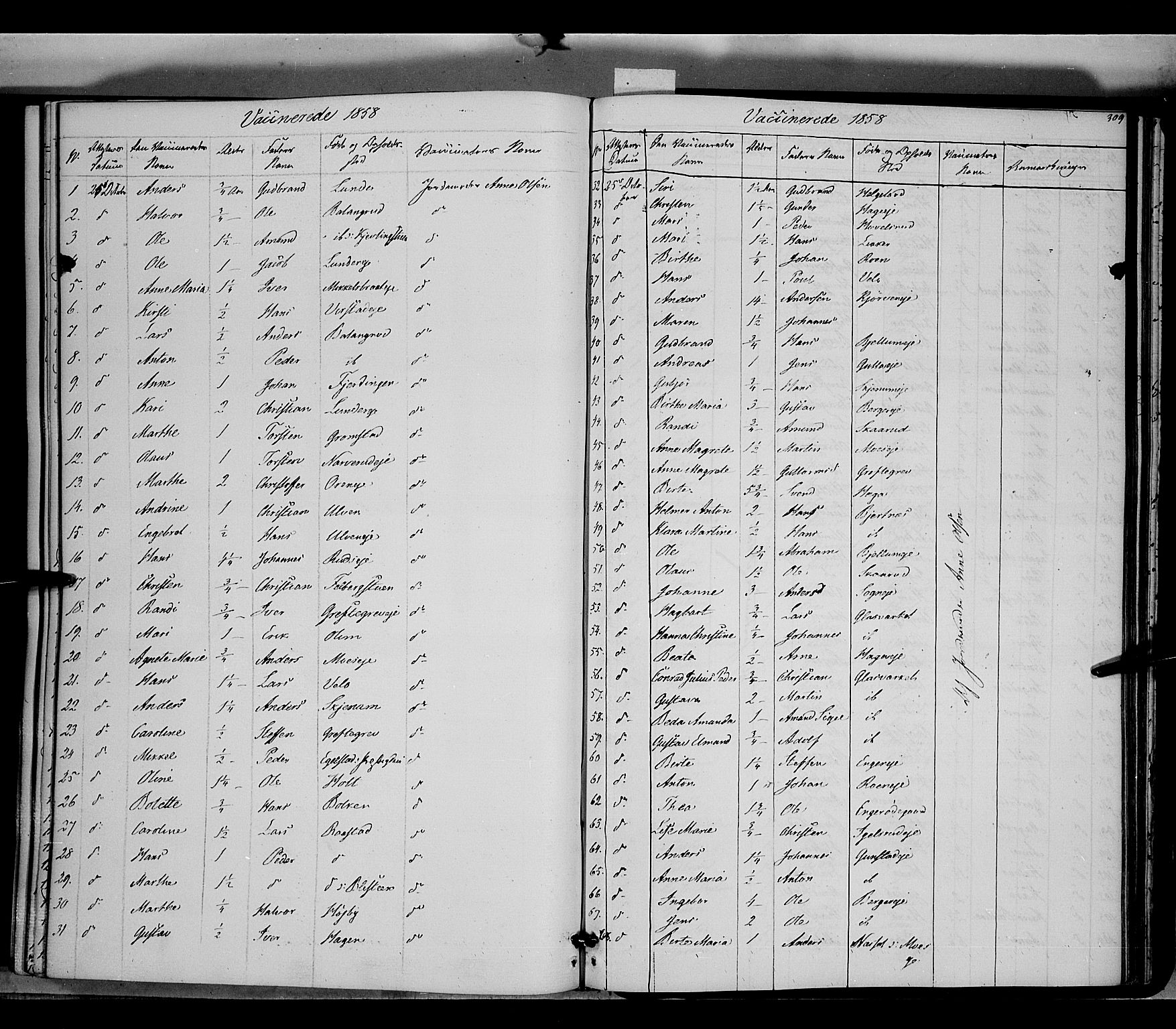 Jevnaker prestekontor, SAH/PREST-116/H/Ha/Haa/L0007: Parish register (official) no. 7, 1858-1876, p. 309