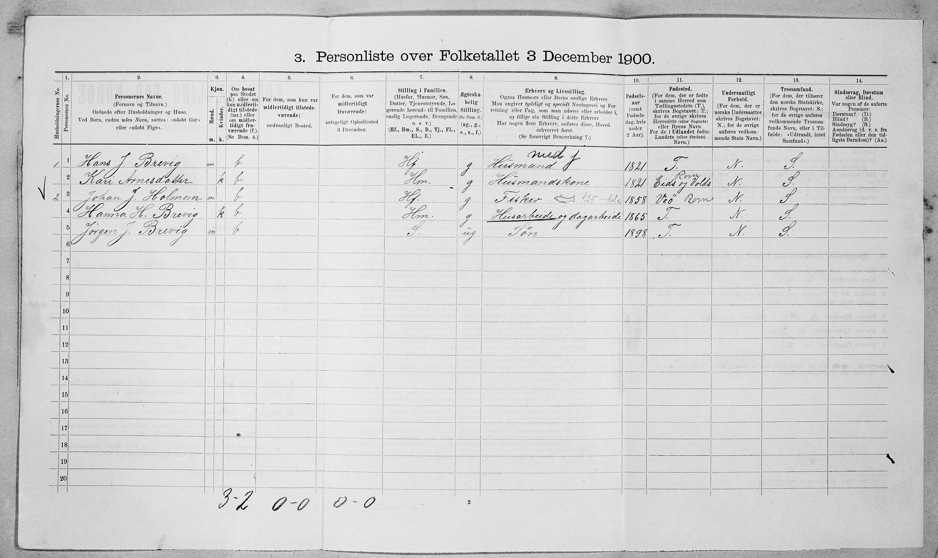 SAT, 1900 census for Grytten, 1900, p. 688