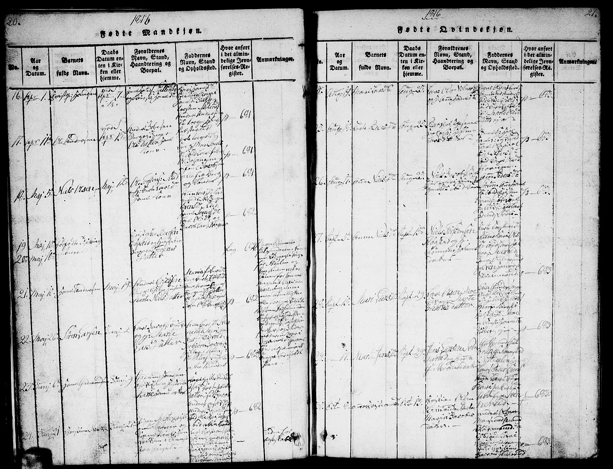 Sørum prestekontor Kirkebøker, AV/SAO-A-10303/G/Ga/L0001: Parish register (copy) no. I 1, 1814-1829, p. 20-21