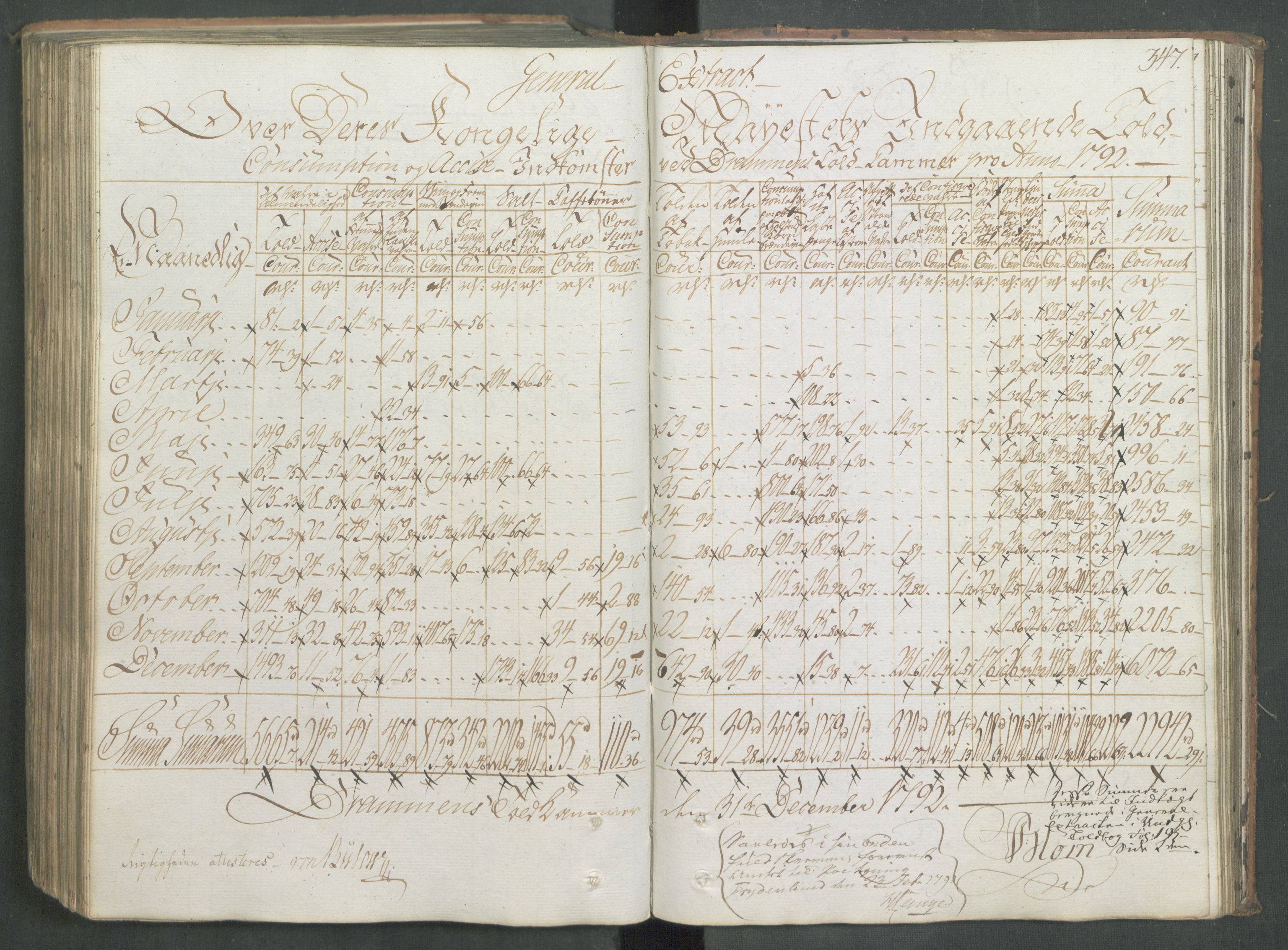 Generaltollkammeret, tollregnskaper, AV/RA-EA-5490/R08/L0166/0001: Tollregnskaper Drammen / Inngående hovedtollbok, 1790-1792, p. 346b-347a