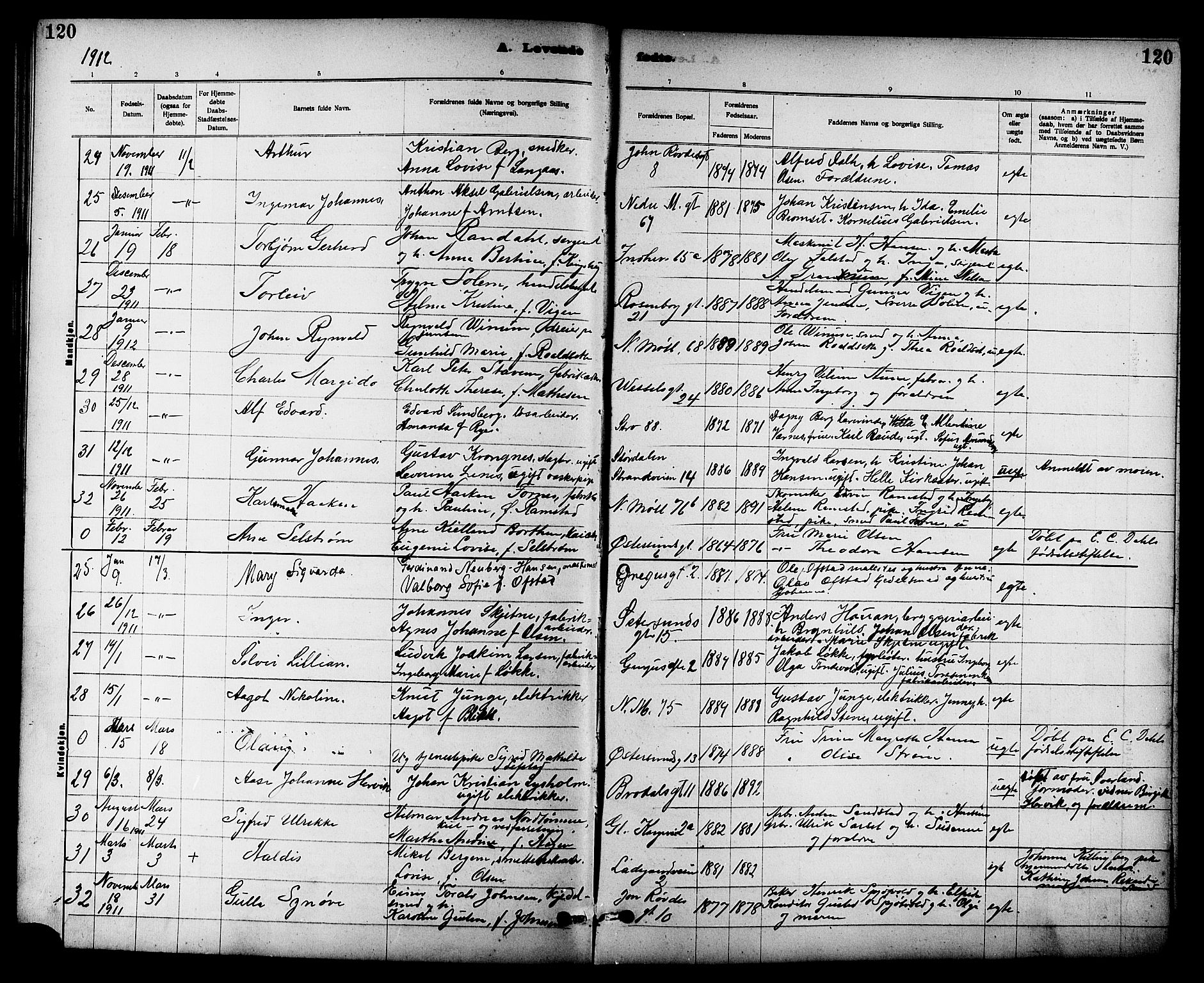 Ministerialprotokoller, klokkerbøker og fødselsregistre - Sør-Trøndelag, SAT/A-1456/605/L0254: Parish register (copy) no. 605C01, 1908-1916, p. 120