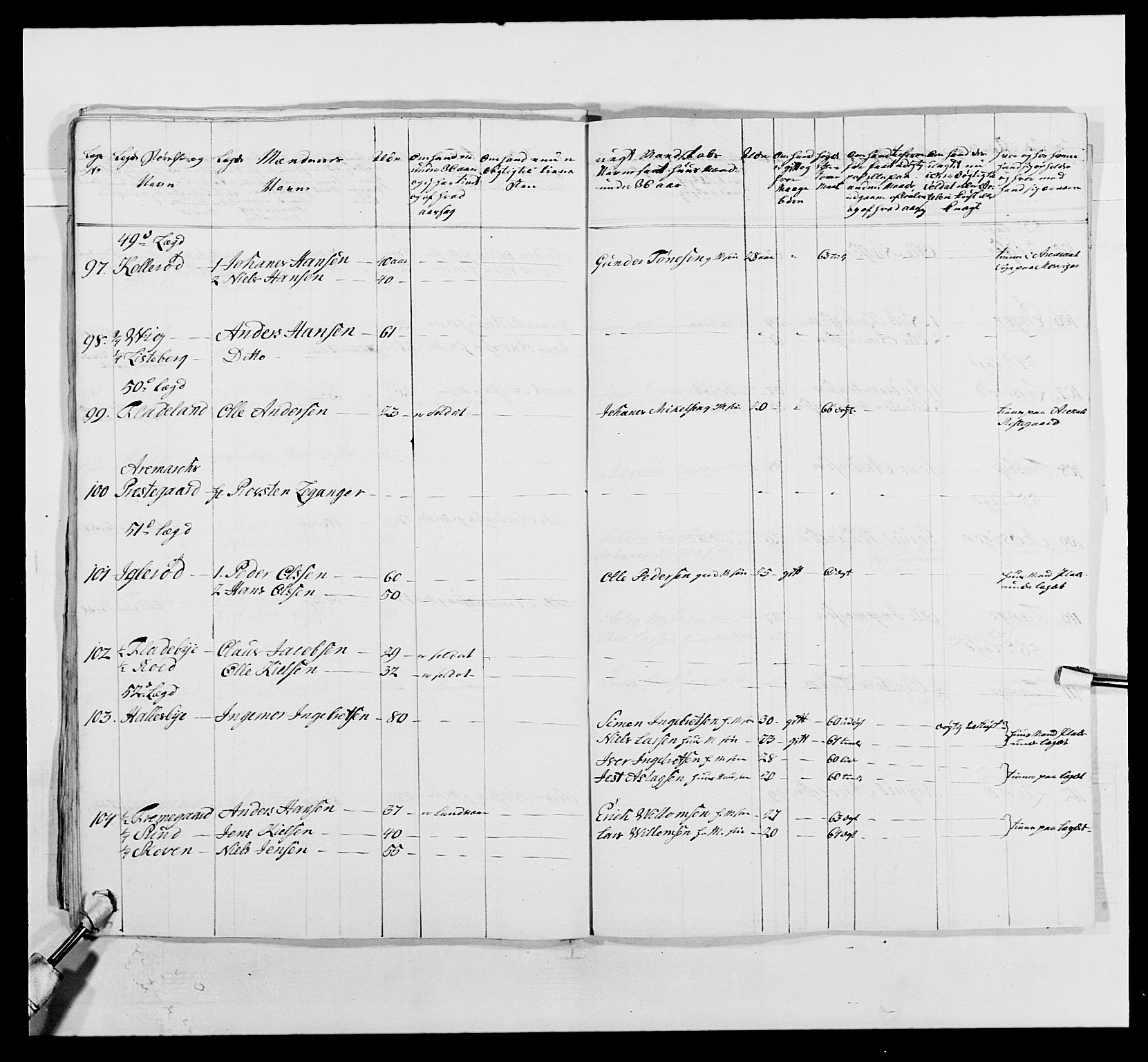 Kommanderende general (KG I) med Det norske krigsdirektorium, AV/RA-EA-5419/E/Ea/L0496: 1. Smålenske regiment, 1765-1767, p. 626