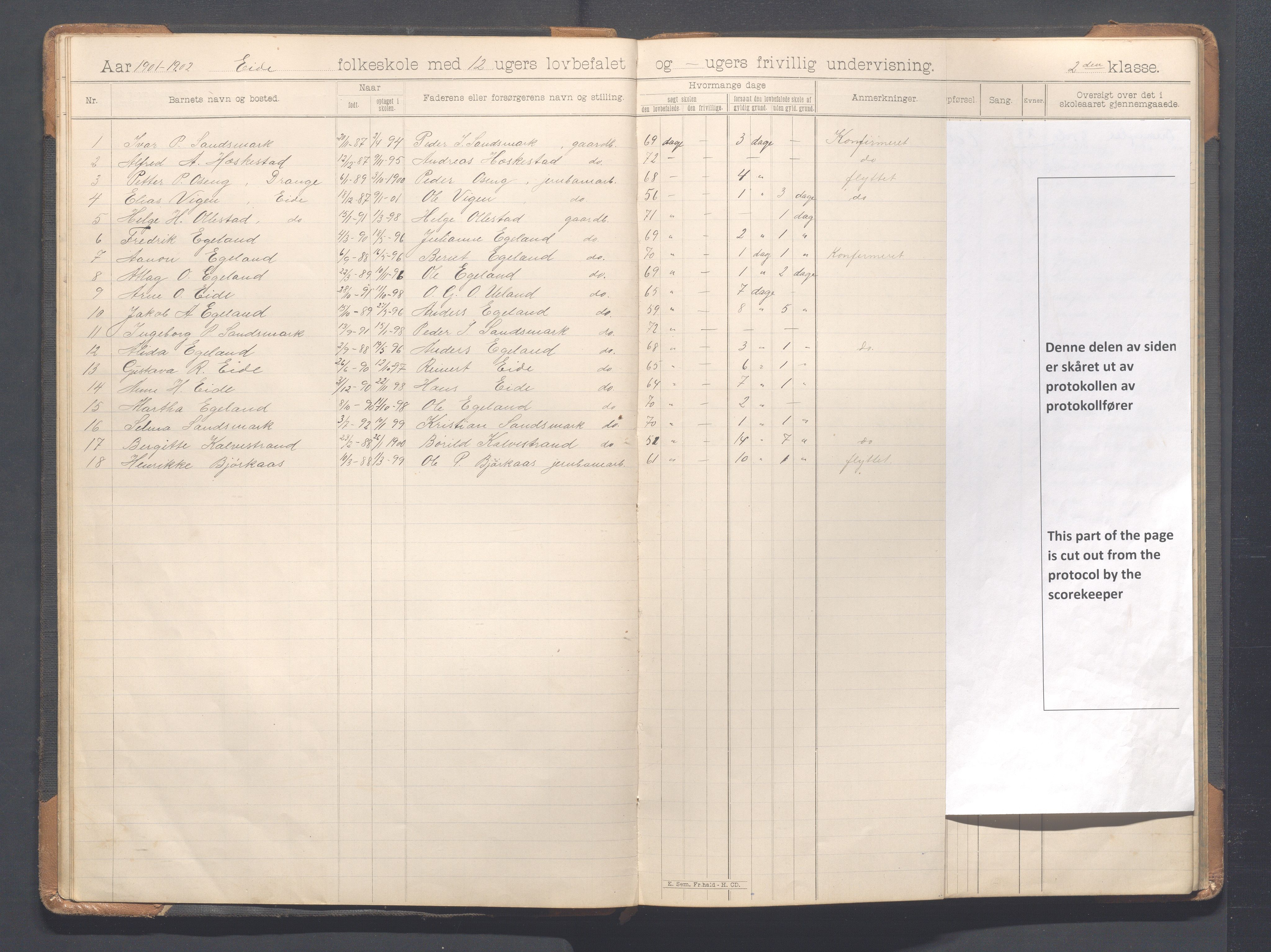 Heskestad kommune - Eide skole, IKAR/K-101744/H/L0001: Skoleprotokoll, 1898-1922, p. 15