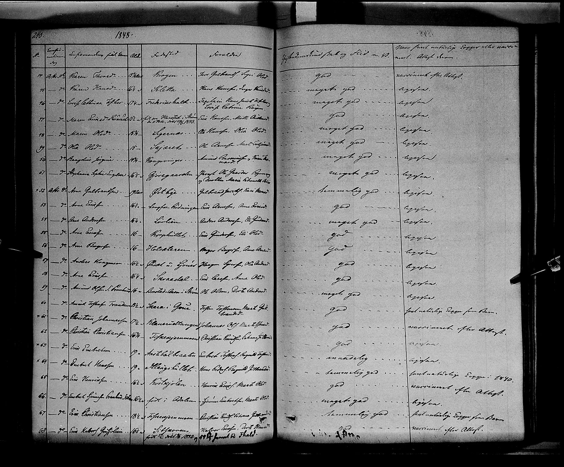 Vinger prestekontor, AV/SAH-PREST-024/H/Ha/Haa/L0009: Parish register (official) no. 9, 1847-1855, p. 240