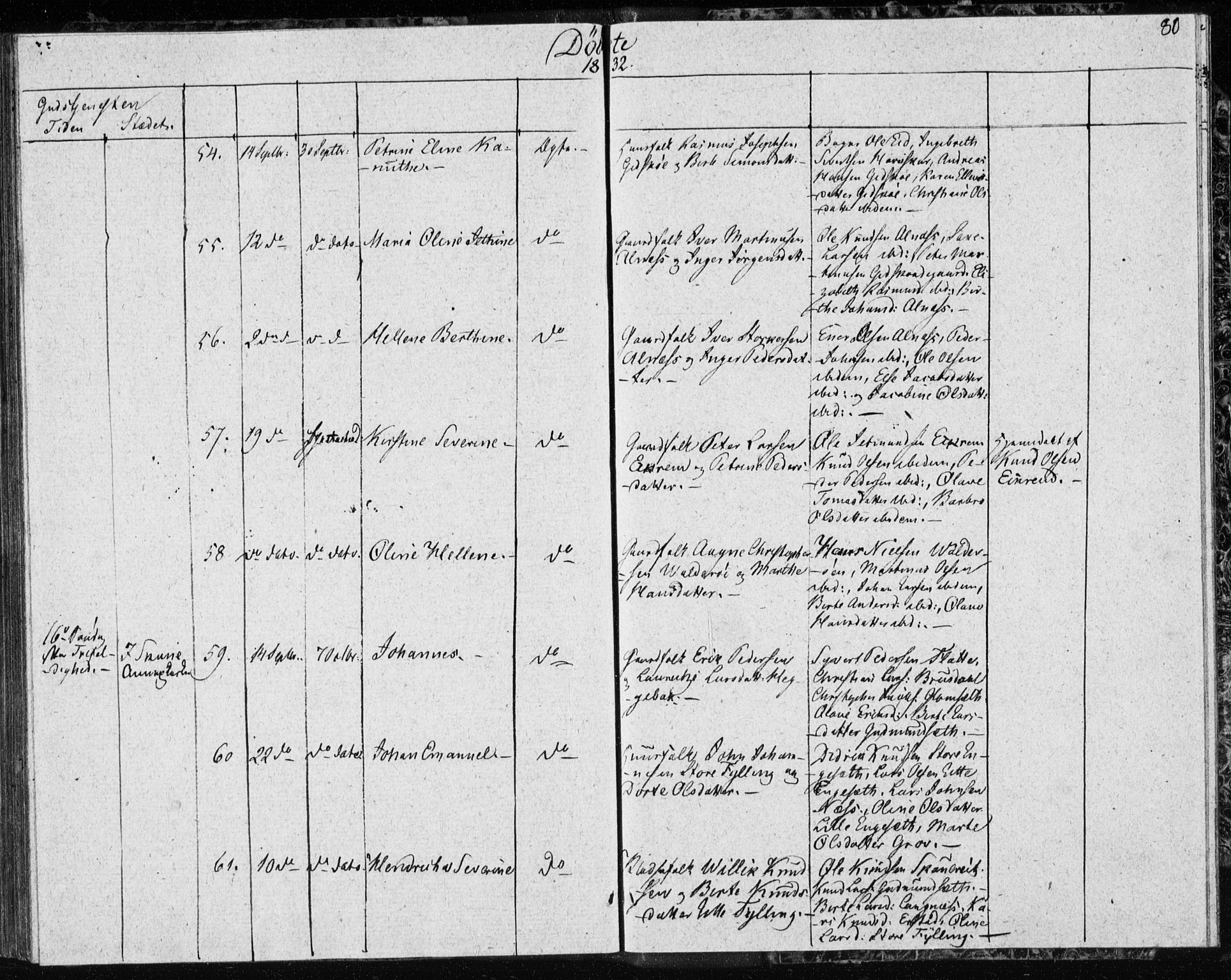 Ministerialprotokoller, klokkerbøker og fødselsregistre - Møre og Romsdal, AV/SAT-A-1454/528/L0413: Curate's parish register no. 528B01, 1828-1832, p. 80