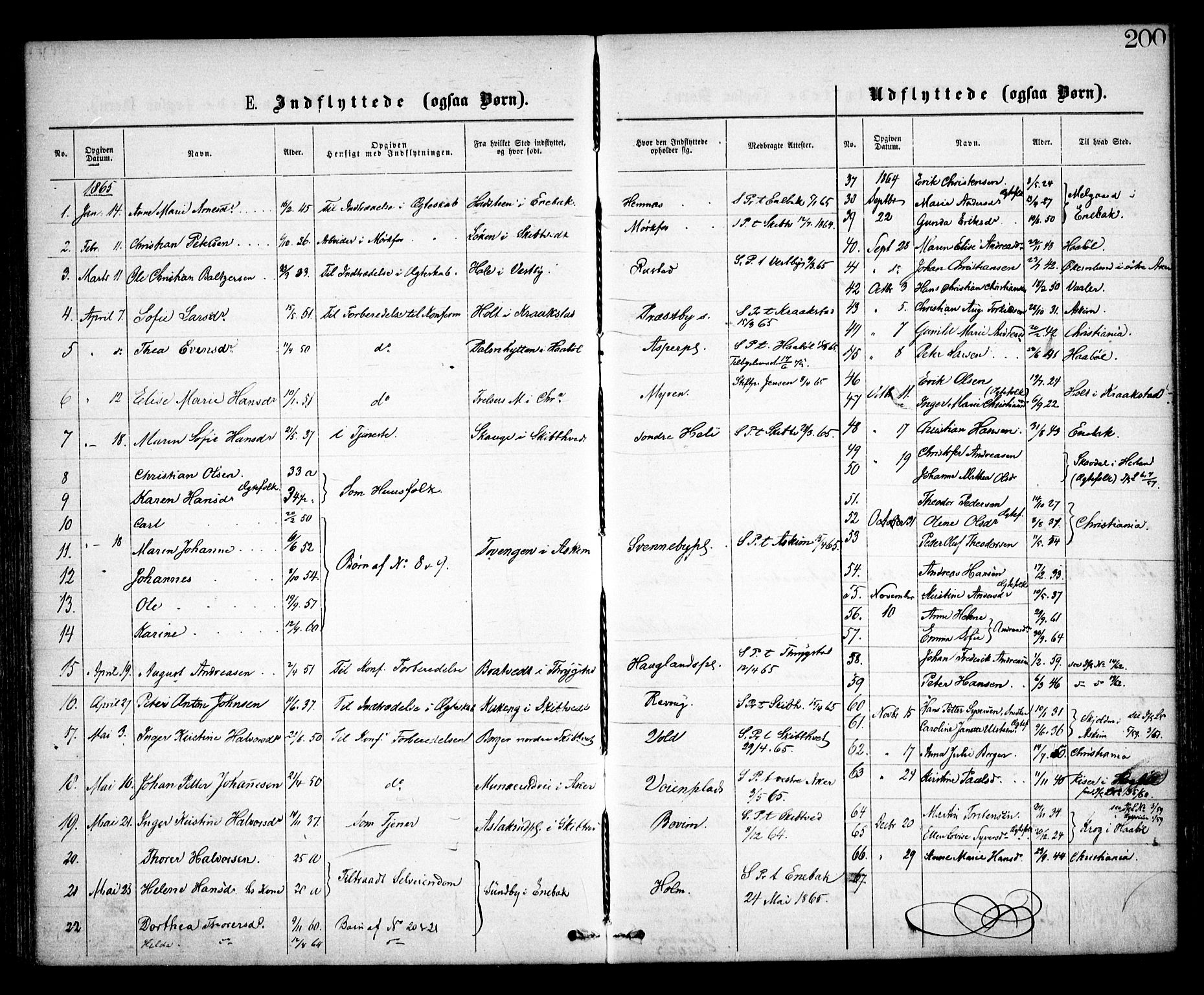 Spydeberg prestekontor Kirkebøker, SAO/A-10924/F/Fa/L0006: Parish register (official) no. I 6, 1863-1874, p. 200
