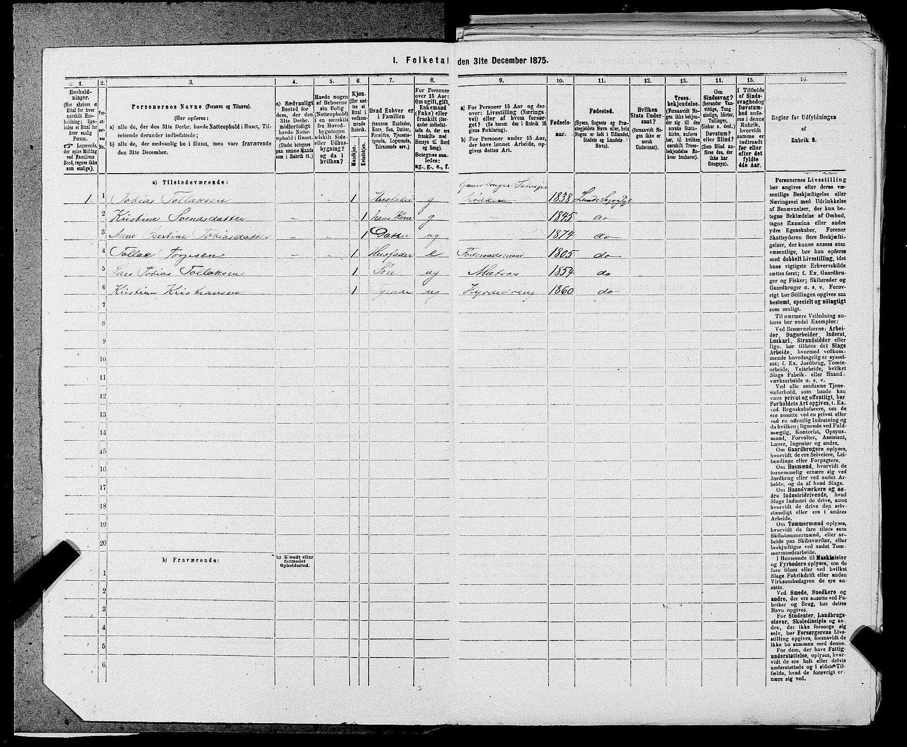 SAST, 1875 census for 1112P Lund, 1875, p. 160