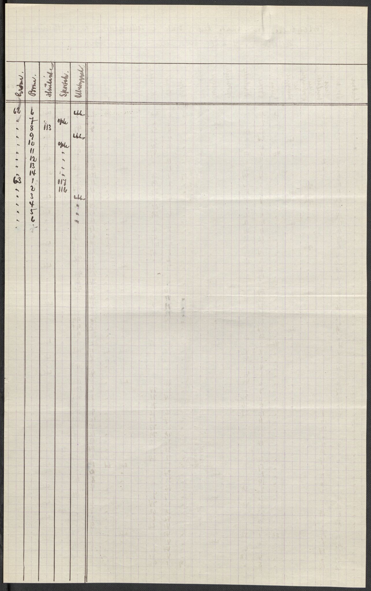 SAO, 1920 census for Nittedal, 1920, p. 27