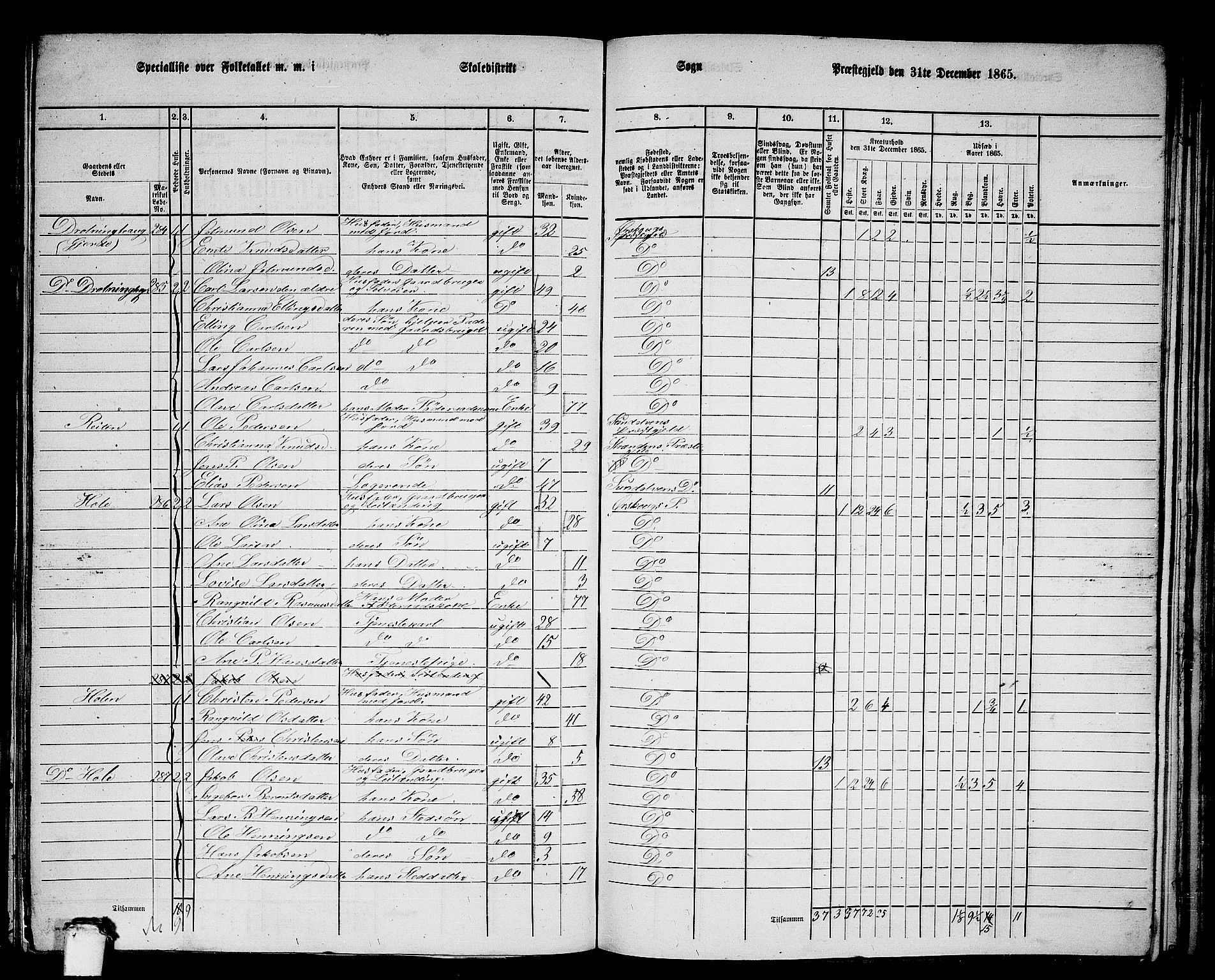 RA, 1865 census for Ørskog, 1865, p. 116