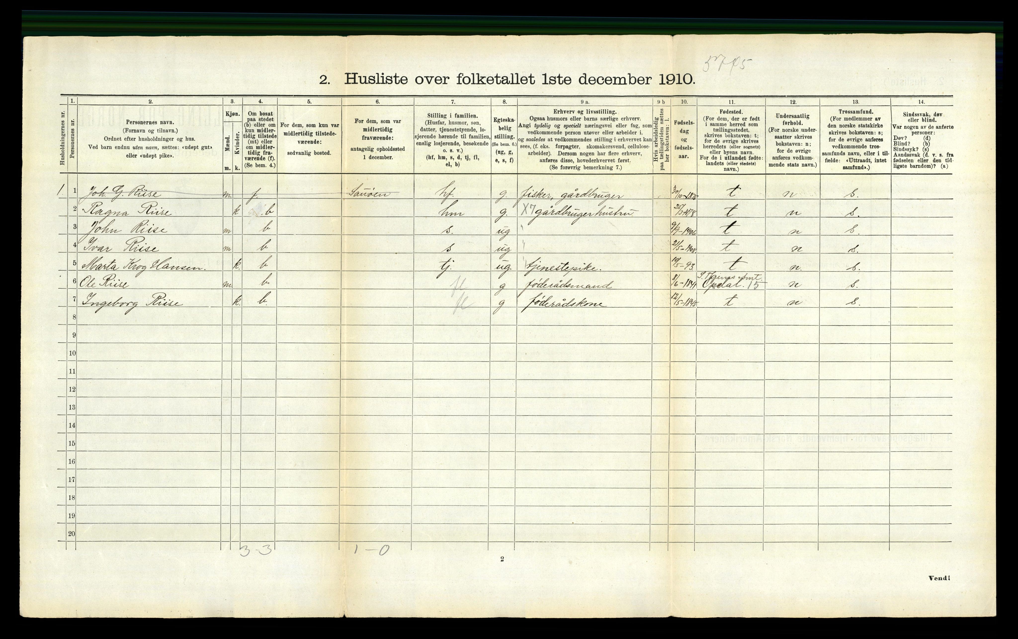 RA, 1910 census for Vågan, 1910, p. 118