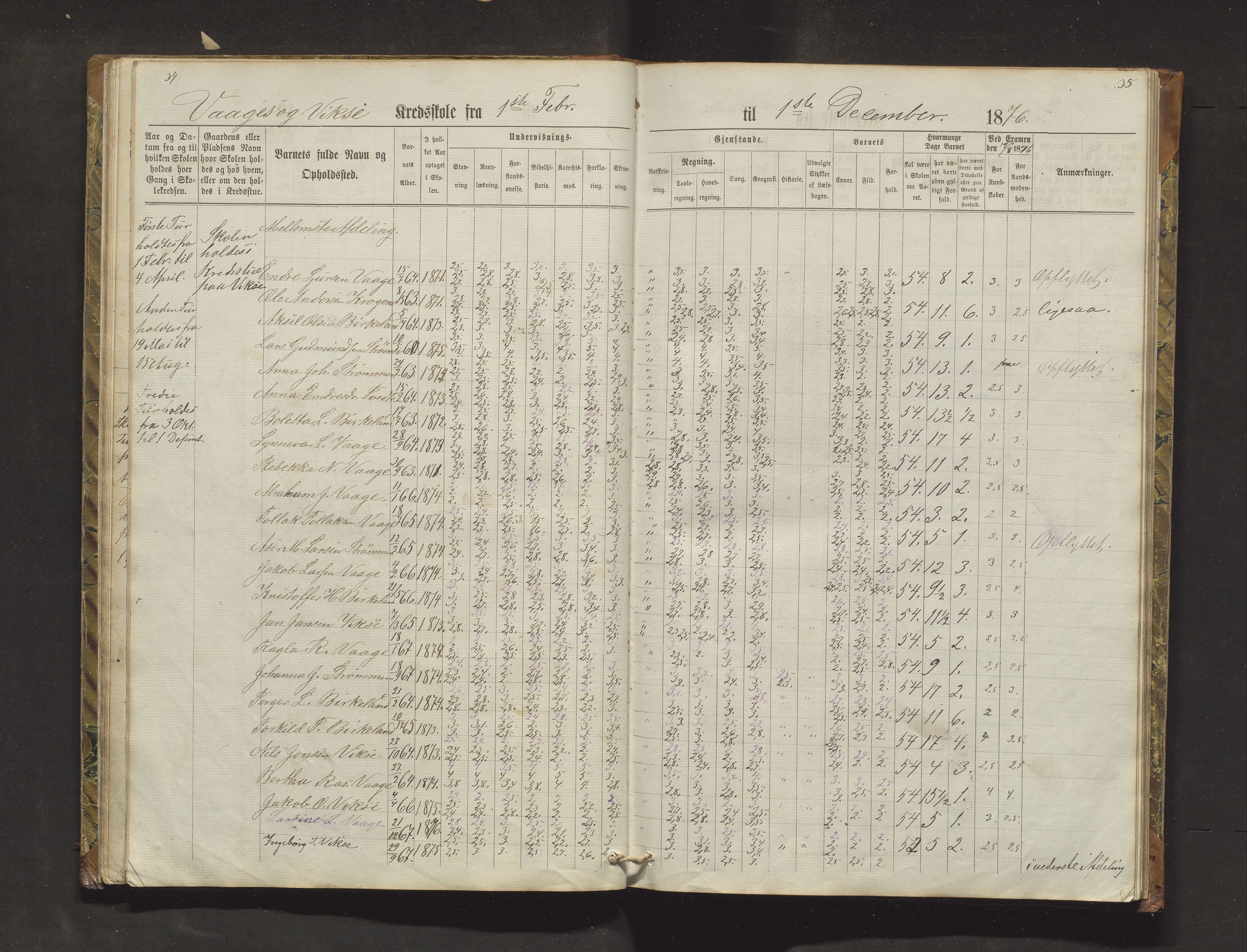 Sveio kommune. Barneskulane, IKAH/1216-231/F/Fa/L0018: Skuleprotokoll for Nordre Våge, Eilerås, Våge og Vikse krinsskular, 1870-1889, p. 34-35