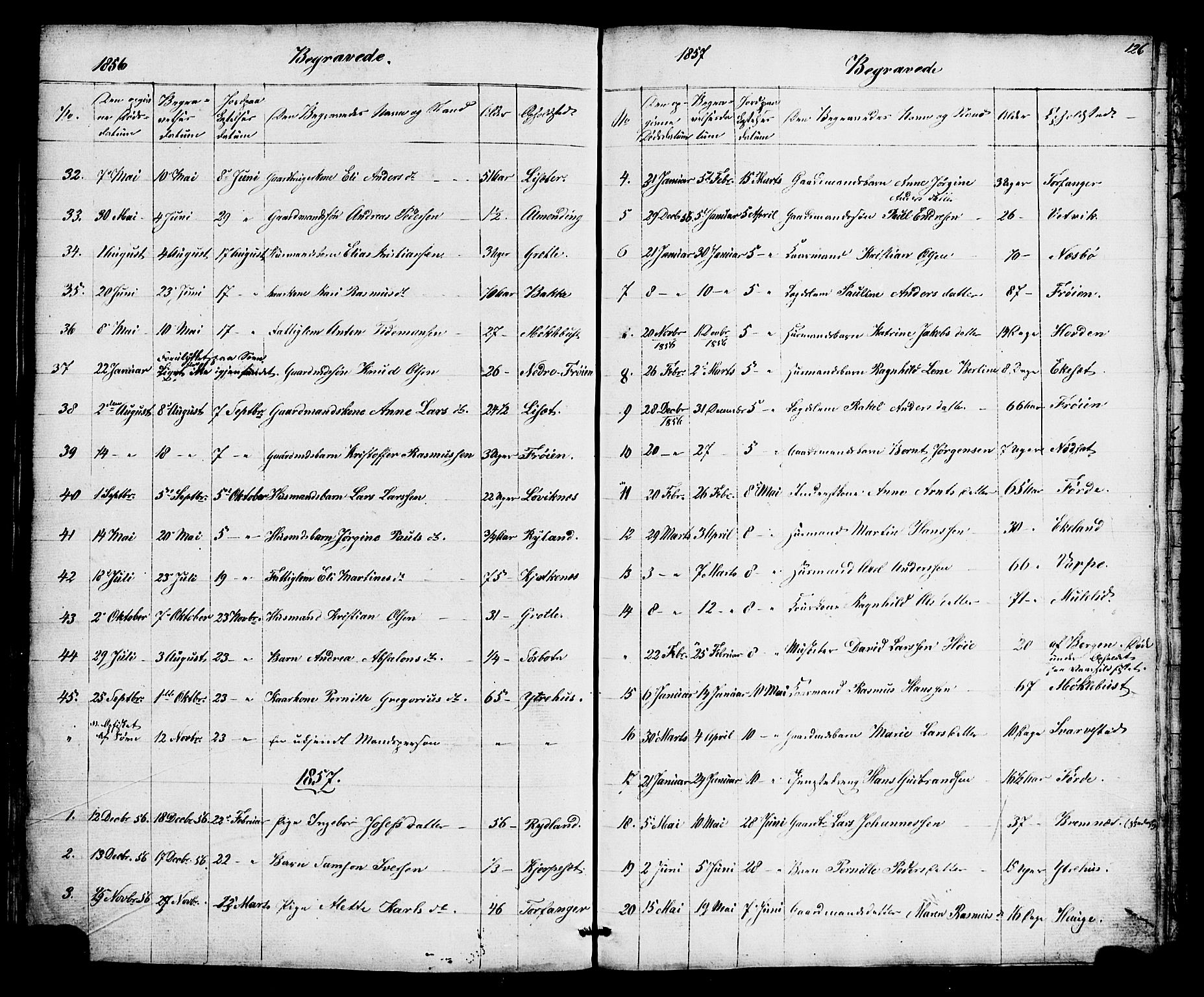 Bremanger sokneprestembete, AV/SAB-A-82201/H/Hab/Haba/L0001: Parish register (copy) no. A 1, 1853-1865, p. 126