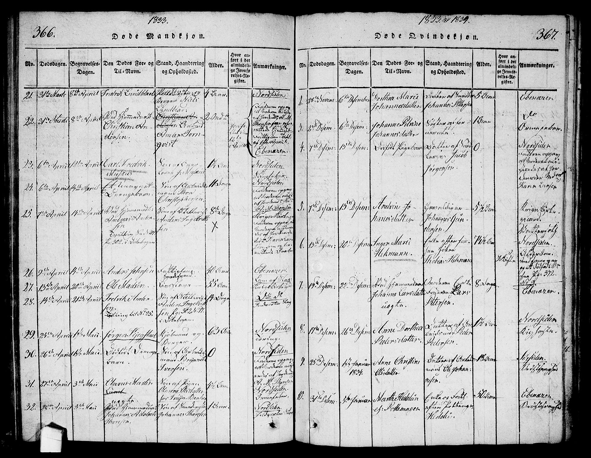 Halden prestekontor Kirkebøker, SAO/A-10909/G/Ga/L0001: Parish register (copy) no. 1, 1815-1833, p. 366-367