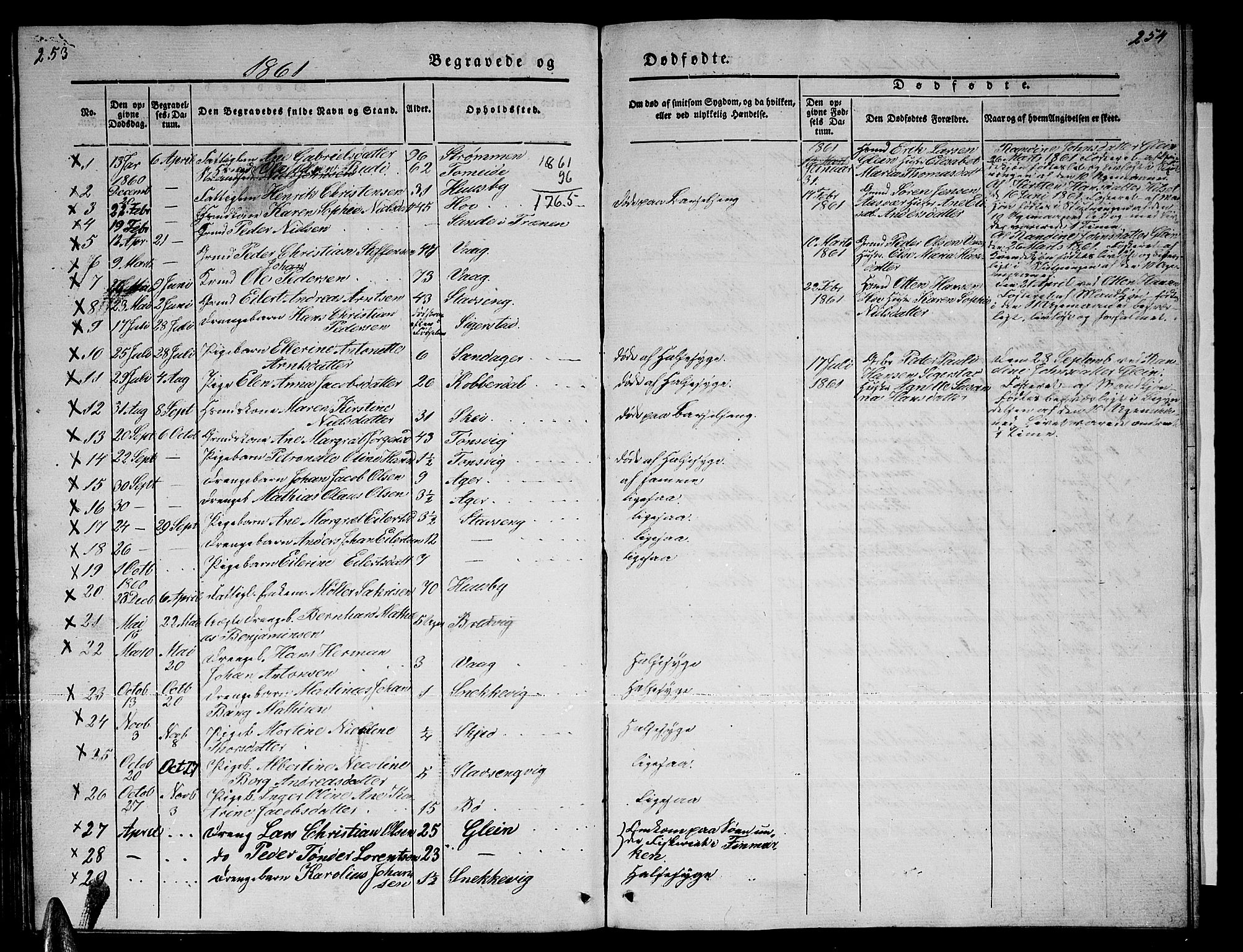 Ministerialprotokoller, klokkerbøker og fødselsregistre - Nordland, SAT/A-1459/835/L0530: Parish register (copy) no. 835C02, 1842-1865, p. 253-254