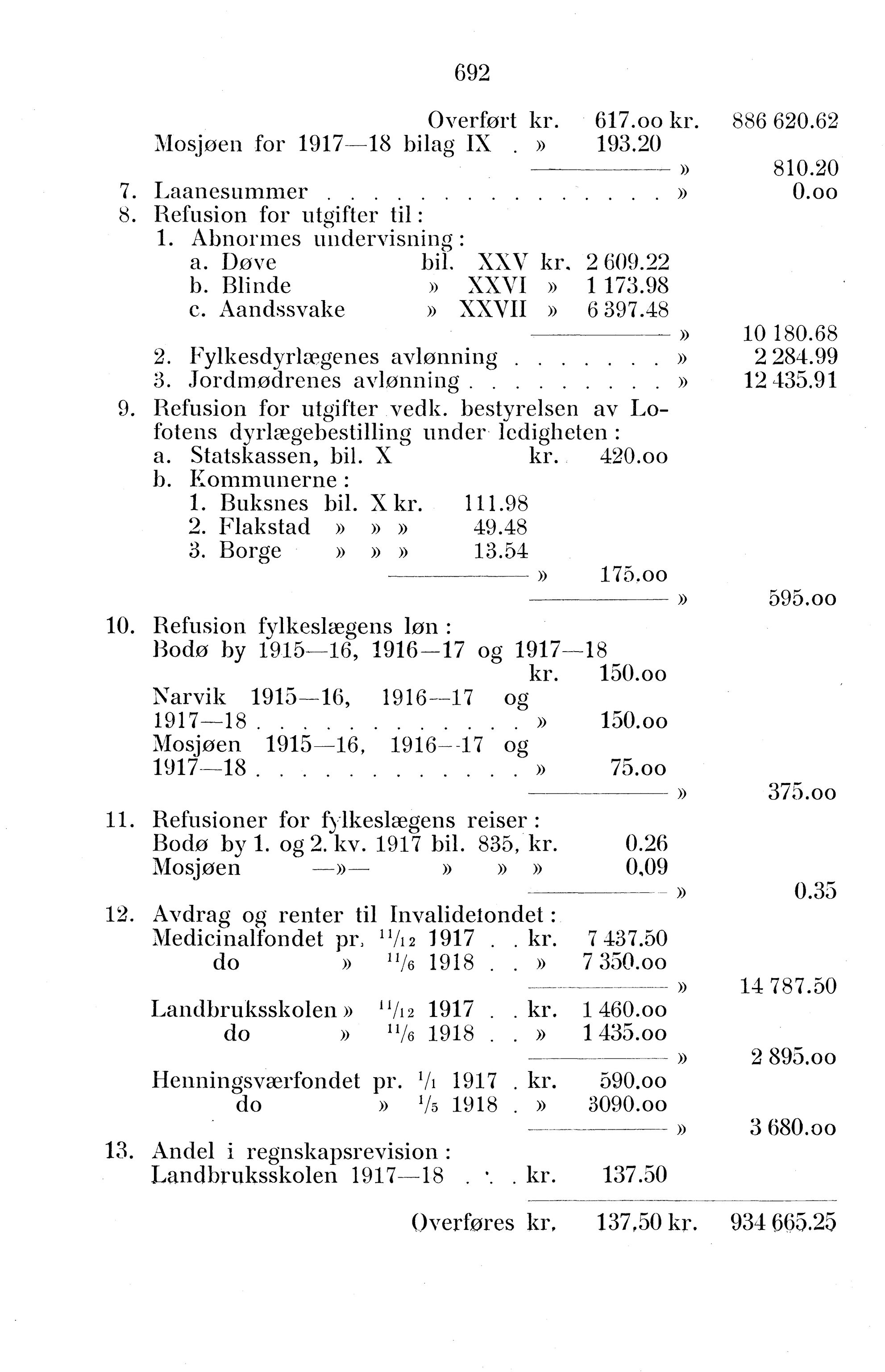 Nordland Fylkeskommune. Fylkestinget, AIN/NFK-17/176/A/Ac/L0042: Fylkestingsforhandlinger 1919, 1919