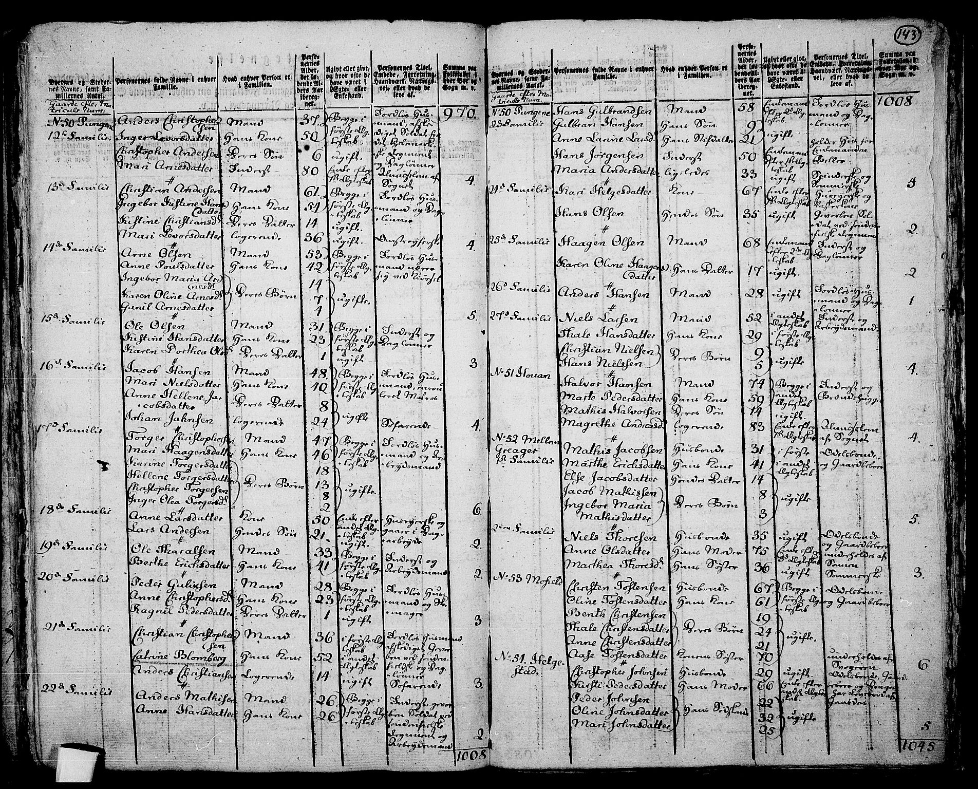 RA, 1801 census for 0715P Botne, 1801, p. 142b-143a