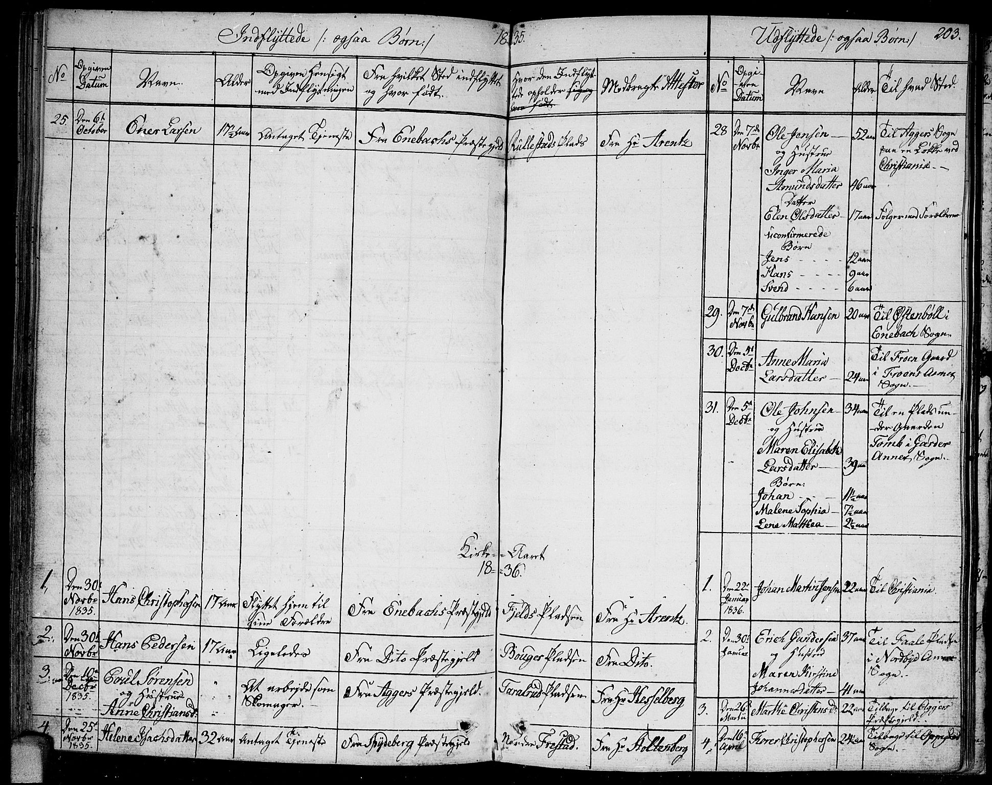 Kråkstad prestekontor Kirkebøker, AV/SAO-A-10125a/F/Fa/L0004: Parish register (official) no. I 4, 1825-1837, p. 203