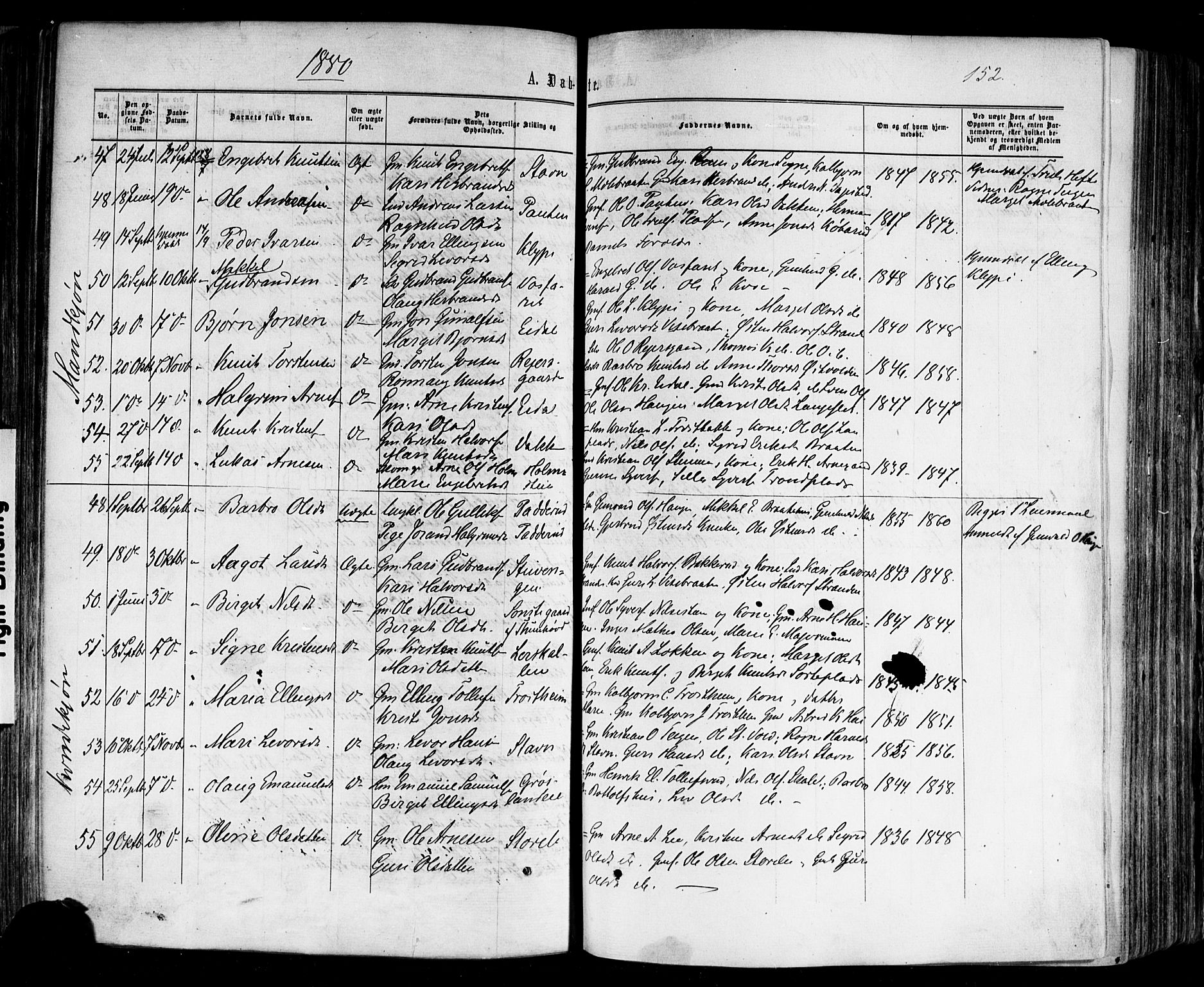 Nes kirkebøker, AV/SAKO-A-236/F/Fa/L0010: Parish register (official) no. 10, 1864-1880, p. 152