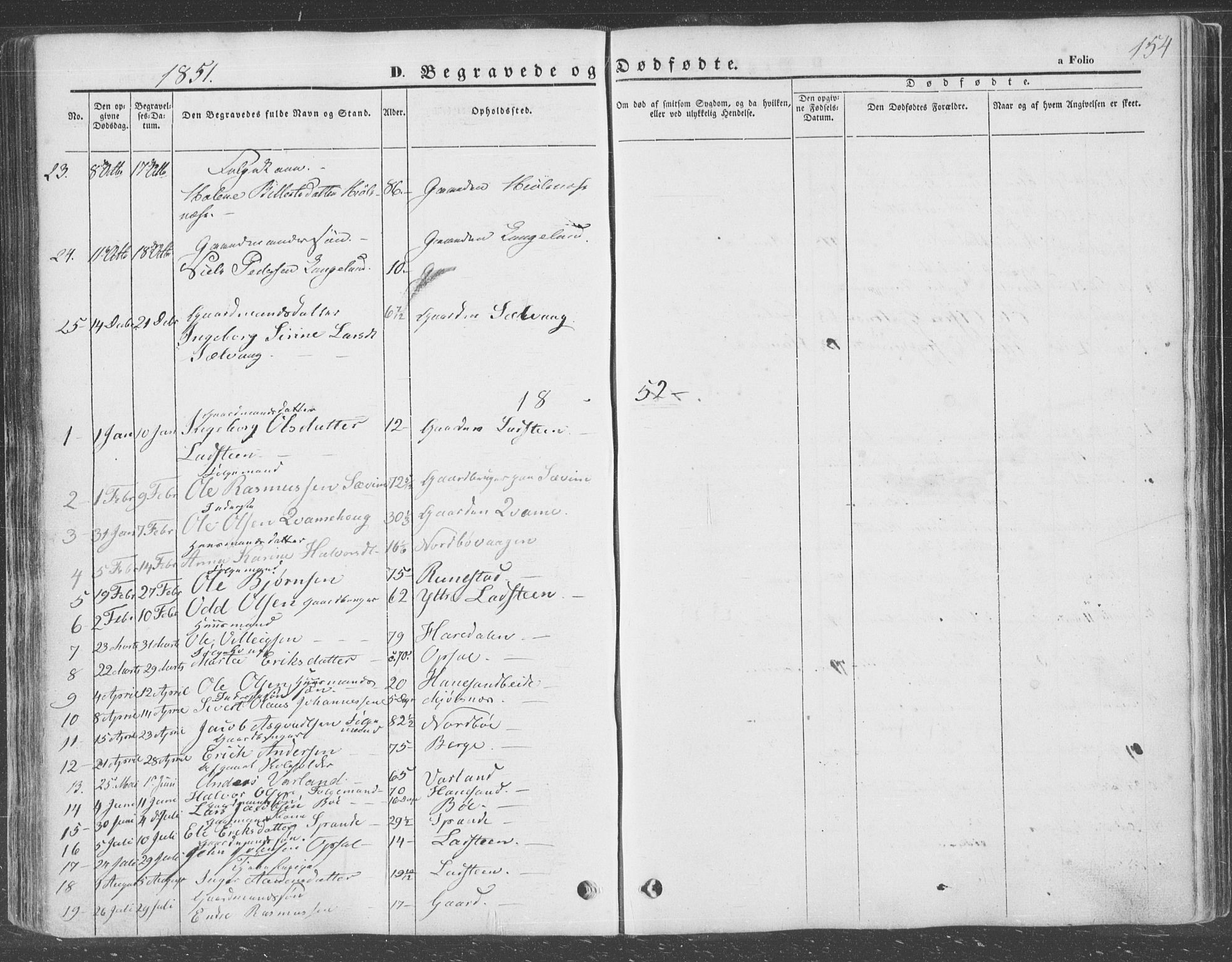 Finnøy sokneprestkontor, SAST/A-101825/H/Ha/Haa/L0007: Parish register (official) no. A 7, 1847-1862, p. 154