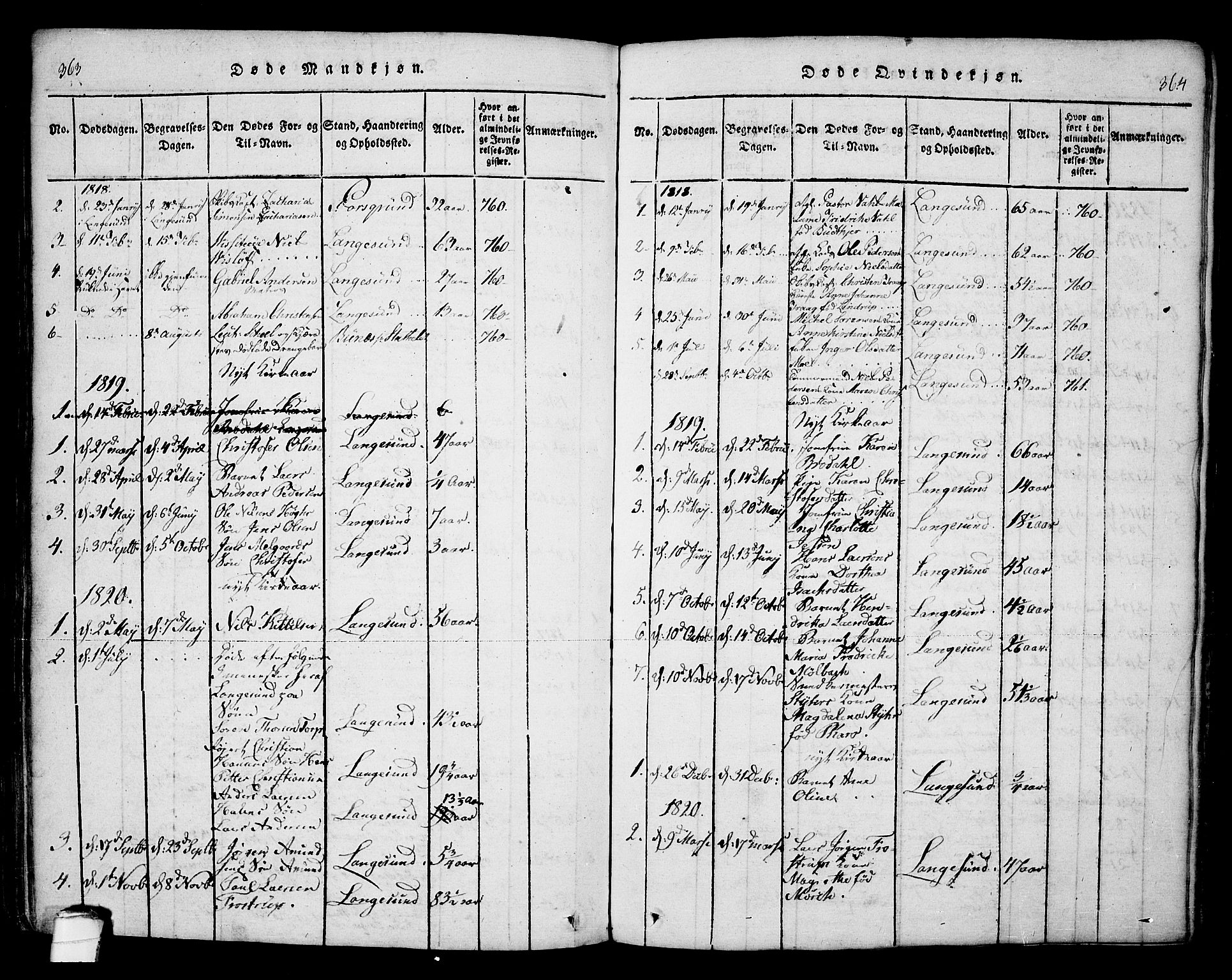Bamble kirkebøker, SAKO/A-253/F/Fa/L0003: Parish register (official) no. I 3 /2, 1815-1834, p. 363-364