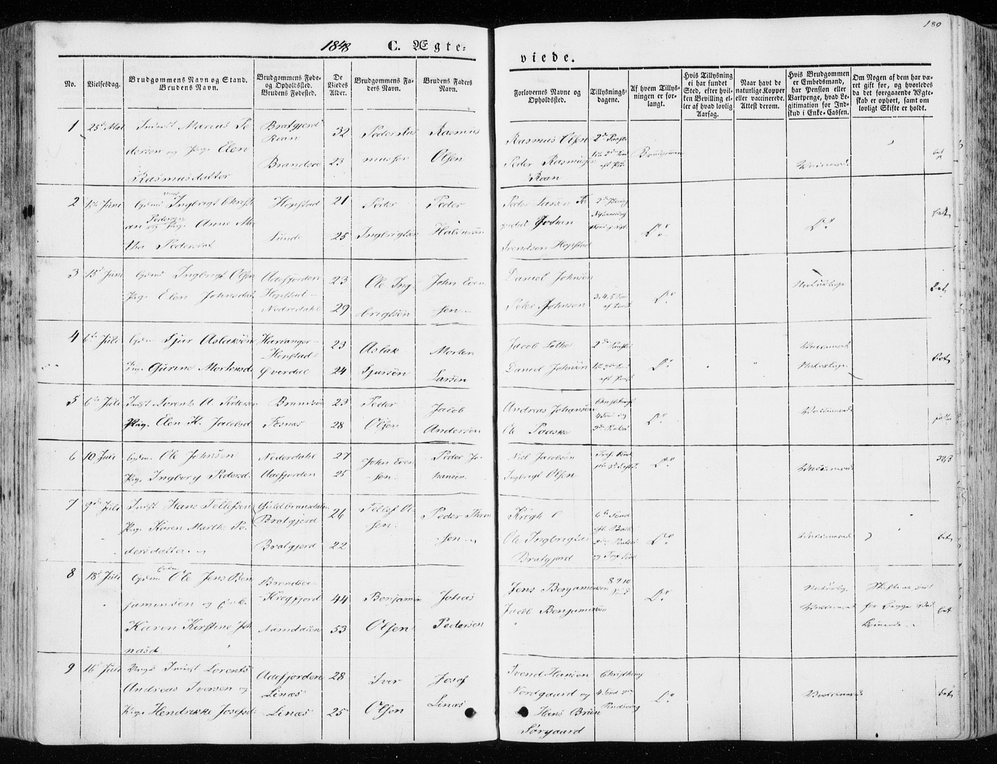 Ministerialprotokoller, klokkerbøker og fødselsregistre - Sør-Trøndelag, SAT/A-1456/657/L0704: Parish register (official) no. 657A05, 1846-1857, p. 180