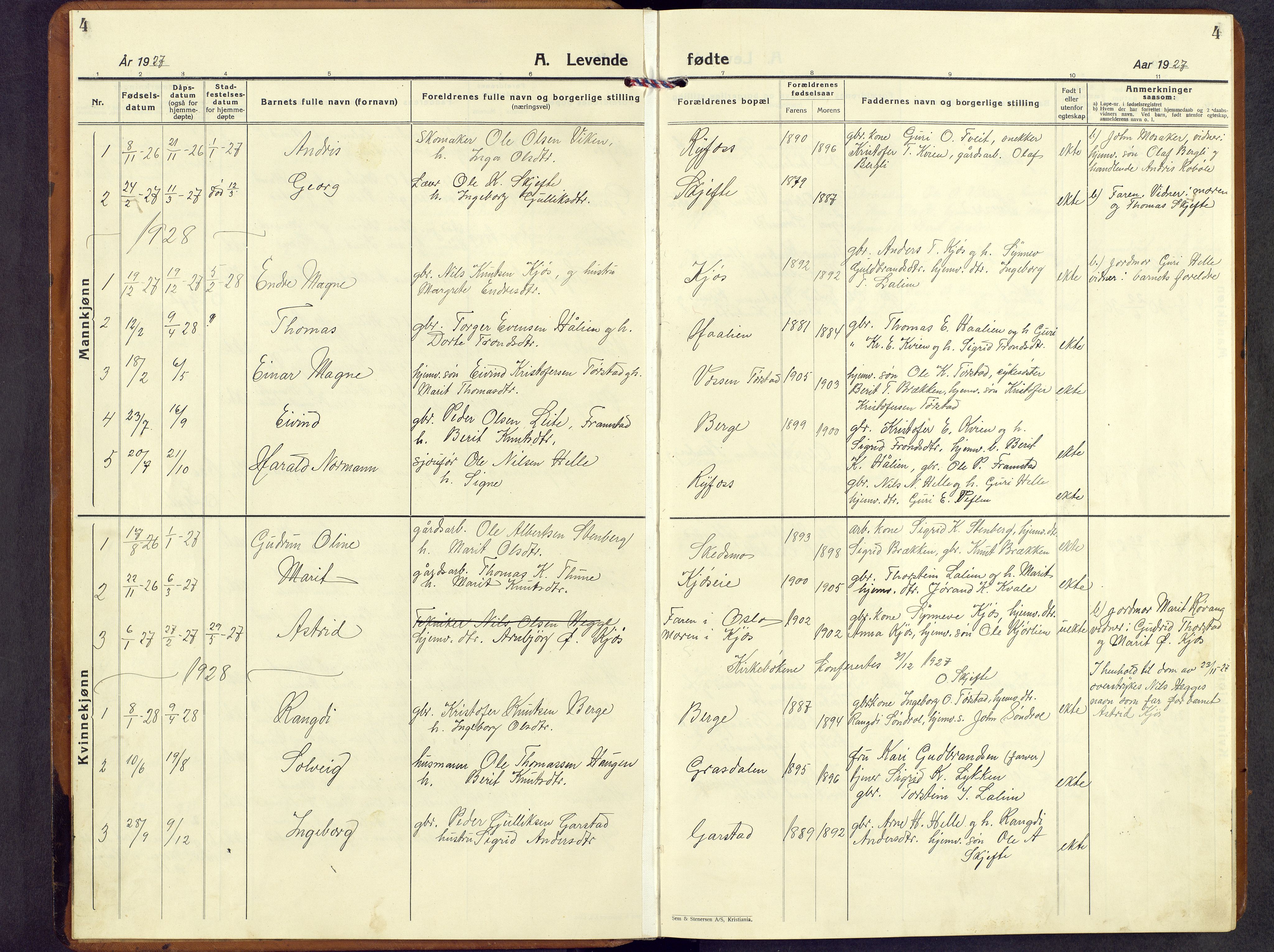 Vang prestekontor, Valdres, SAH/PREST-140/H/Hb/L0008: Parish register (copy) no. 8, 1925-1967, p. 4