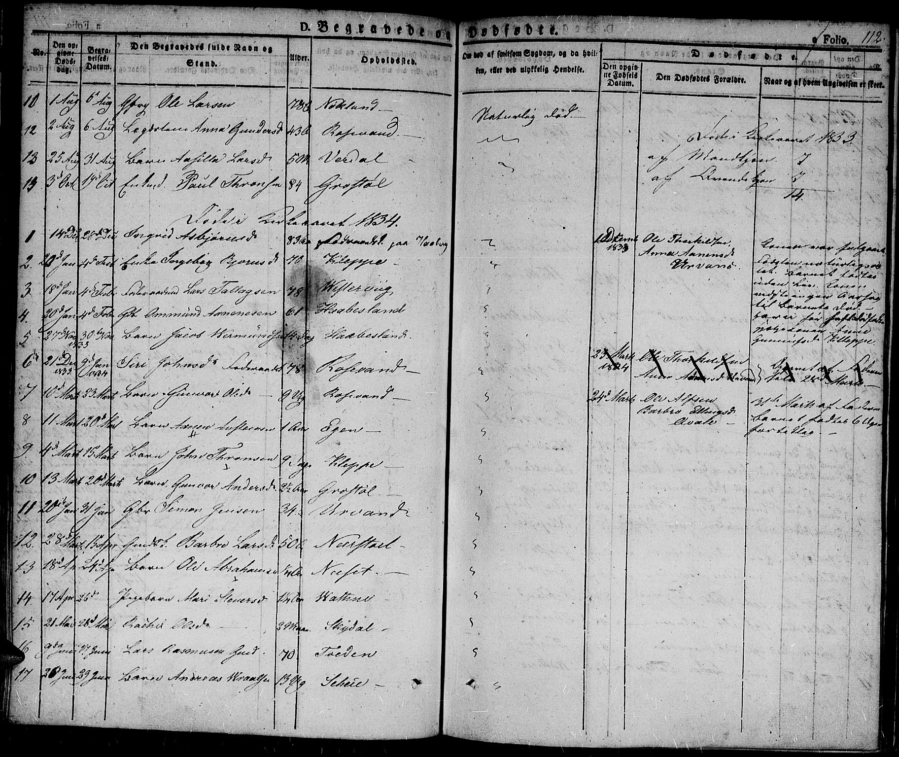 Hægebostad sokneprestkontor, AV/SAK-1111-0024/F/Fa/Fab/L0001: Parish register (official) no. A 1, 1823-1867, p. 112