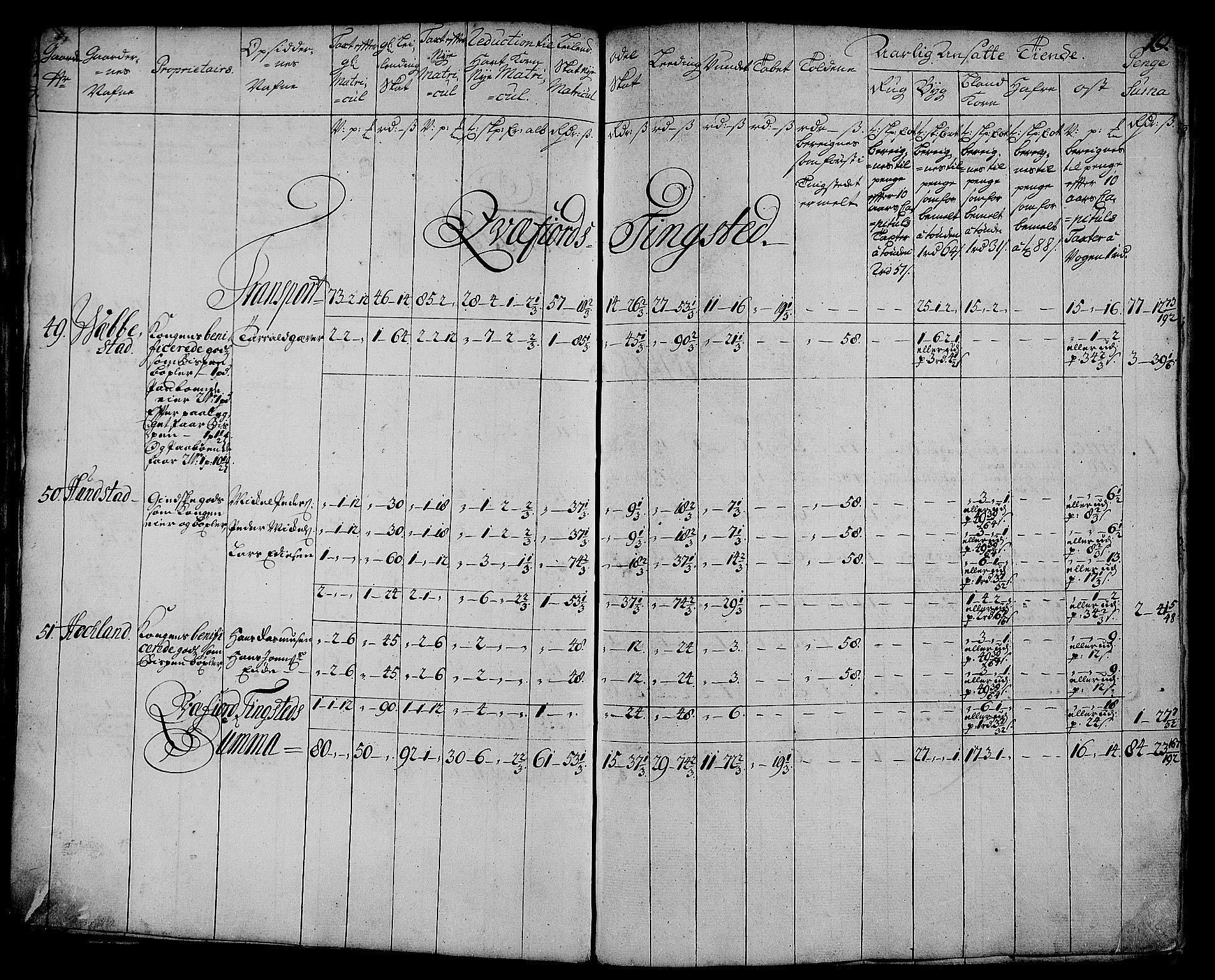 Rentekammeret inntil 1814, Realistisk ordnet avdeling, AV/RA-EA-4070/N/Nb/Nbf/L0179: Senja matrikkelprotokoll, 1723, p. 20