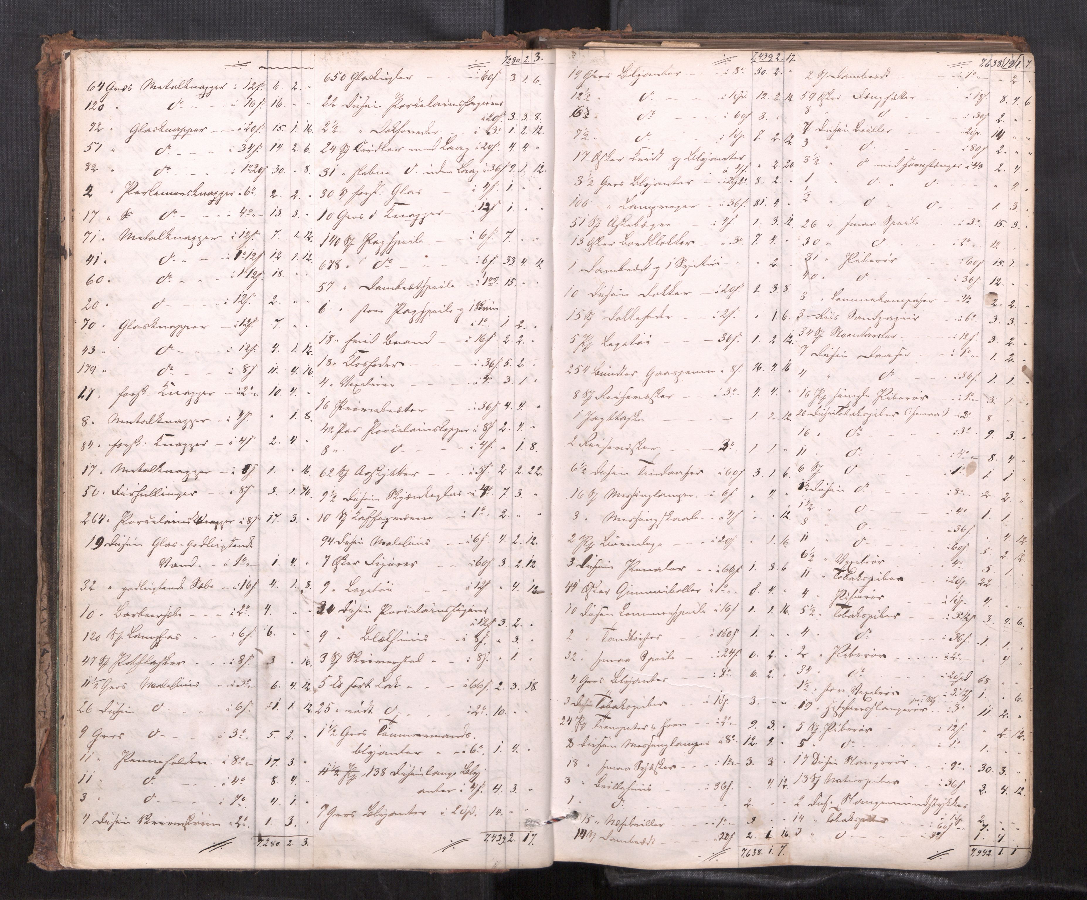 Trondheim byfogd, AV/SAT-A-0003/1/3/3C/L0003: Skifteregistreringsprotokoll - 12/12-19/3. (m/ register) U, 1860-1864, p. 19