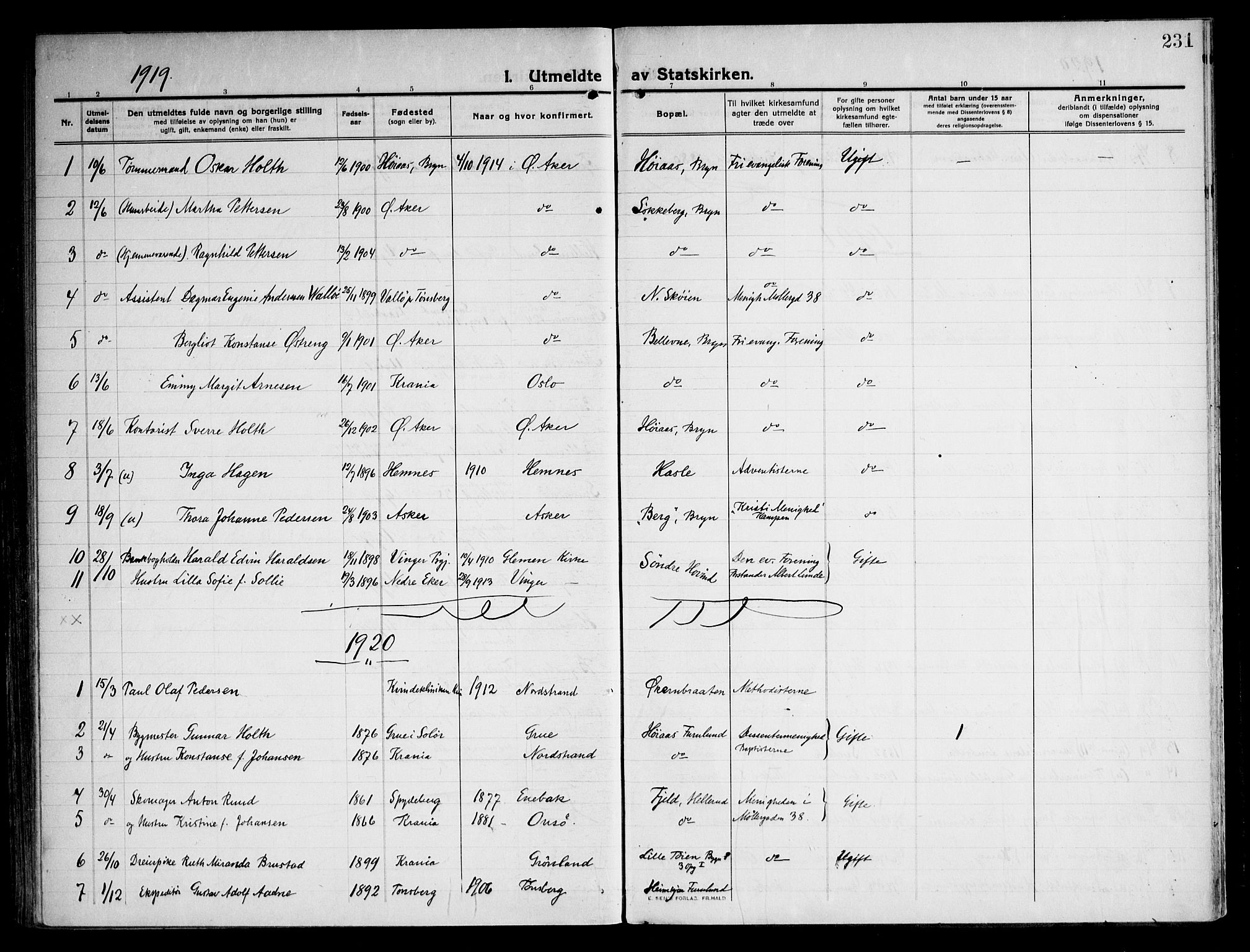 Østre Aker prestekontor Kirkebøker, SAO/A-10840/F/Fa/L0012: Parish register (official) no. I 12, 1913-1924, p. 231
