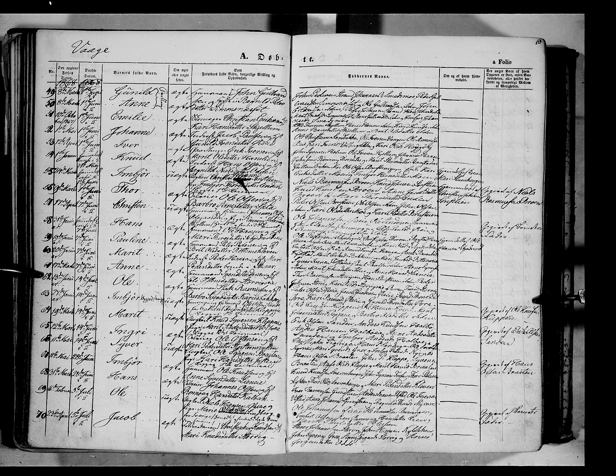 Vågå prestekontor, AV/SAH-PREST-076/H/Ha/Haa/L0006: Parish register (official) no. 6 /1, 1856-1872, p. 68