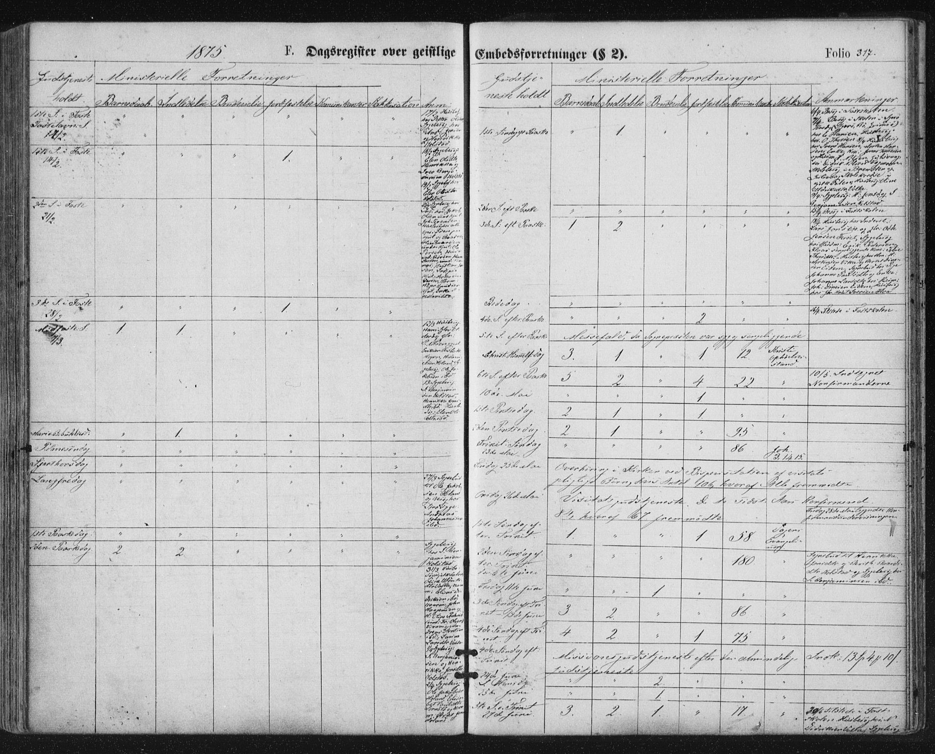 Ministerialprotokoller, klokkerbøker og fødselsregistre - Nordland, SAT/A-1459/816/L0241: Parish register (official) no. 816A07, 1870-1885, p. 317