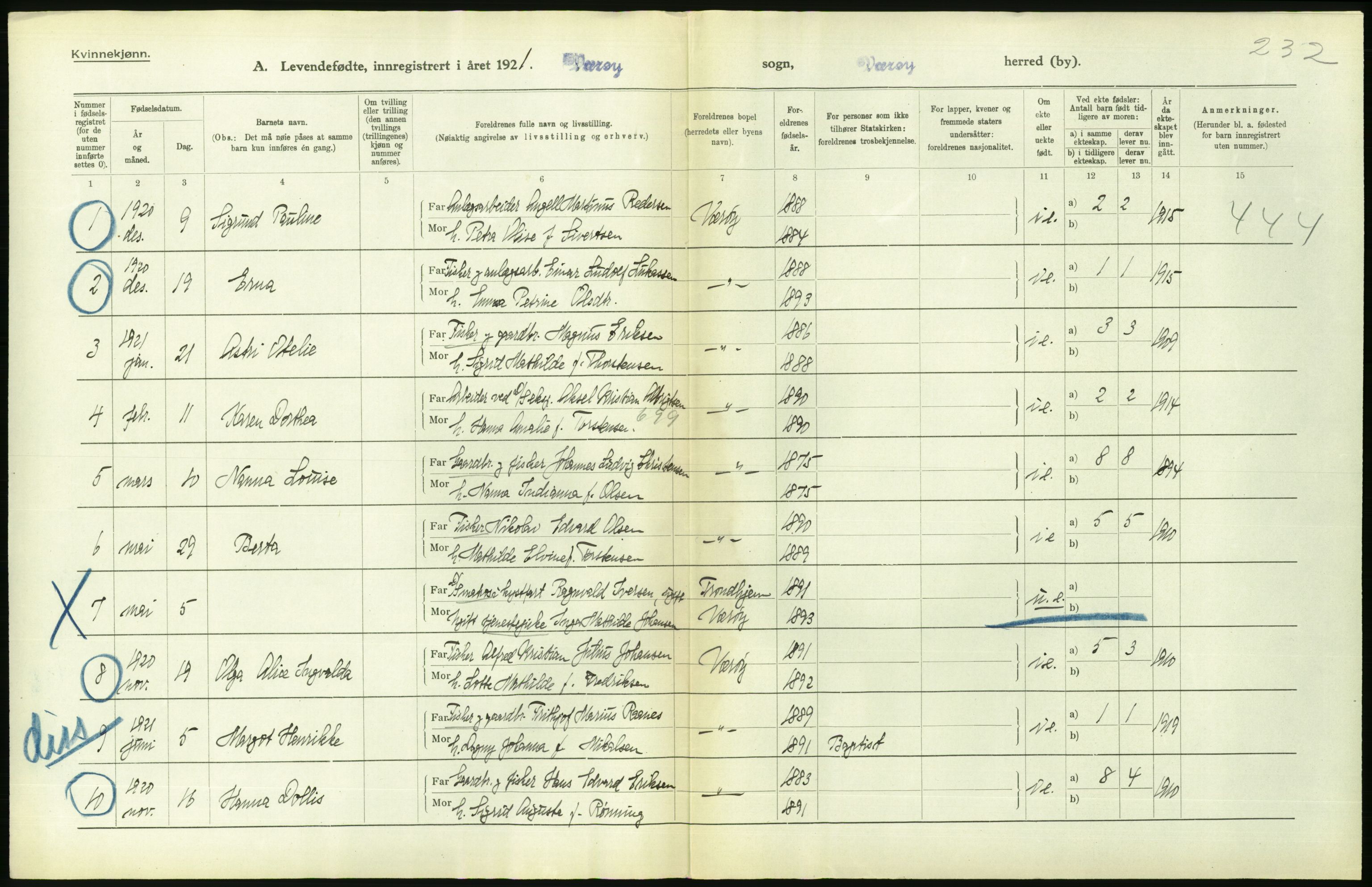 Statistisk sentralbyrå, Sosiodemografiske emner, Befolkning, AV/RA-S-2228/D/Df/Dfc/Dfca/L0049: Nordland fylke: Levendefødte menn og kvinner. Bygder., 1921, p. 370