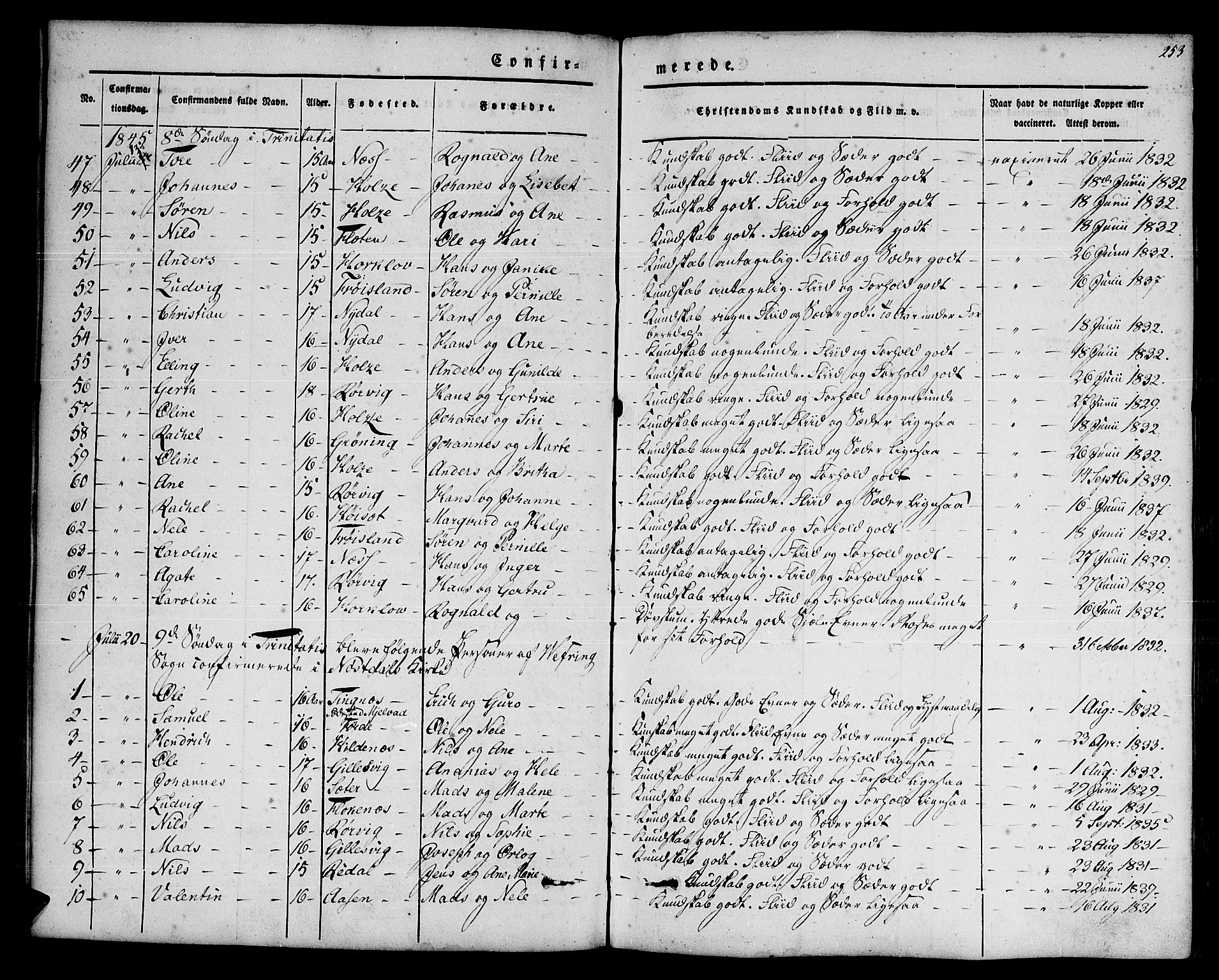 Førde sokneprestembete, SAB/A-79901/H/Haa/Haaa/L0007: Parish register (official) no. A 7, 1843-1860, p. 253
