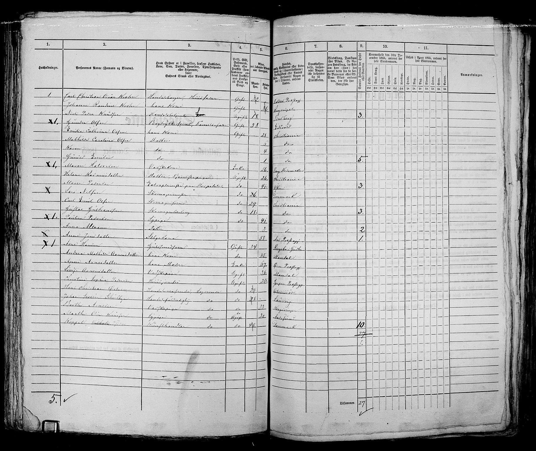 RA, 1865 census for Kristiania, 1865, p. 1903