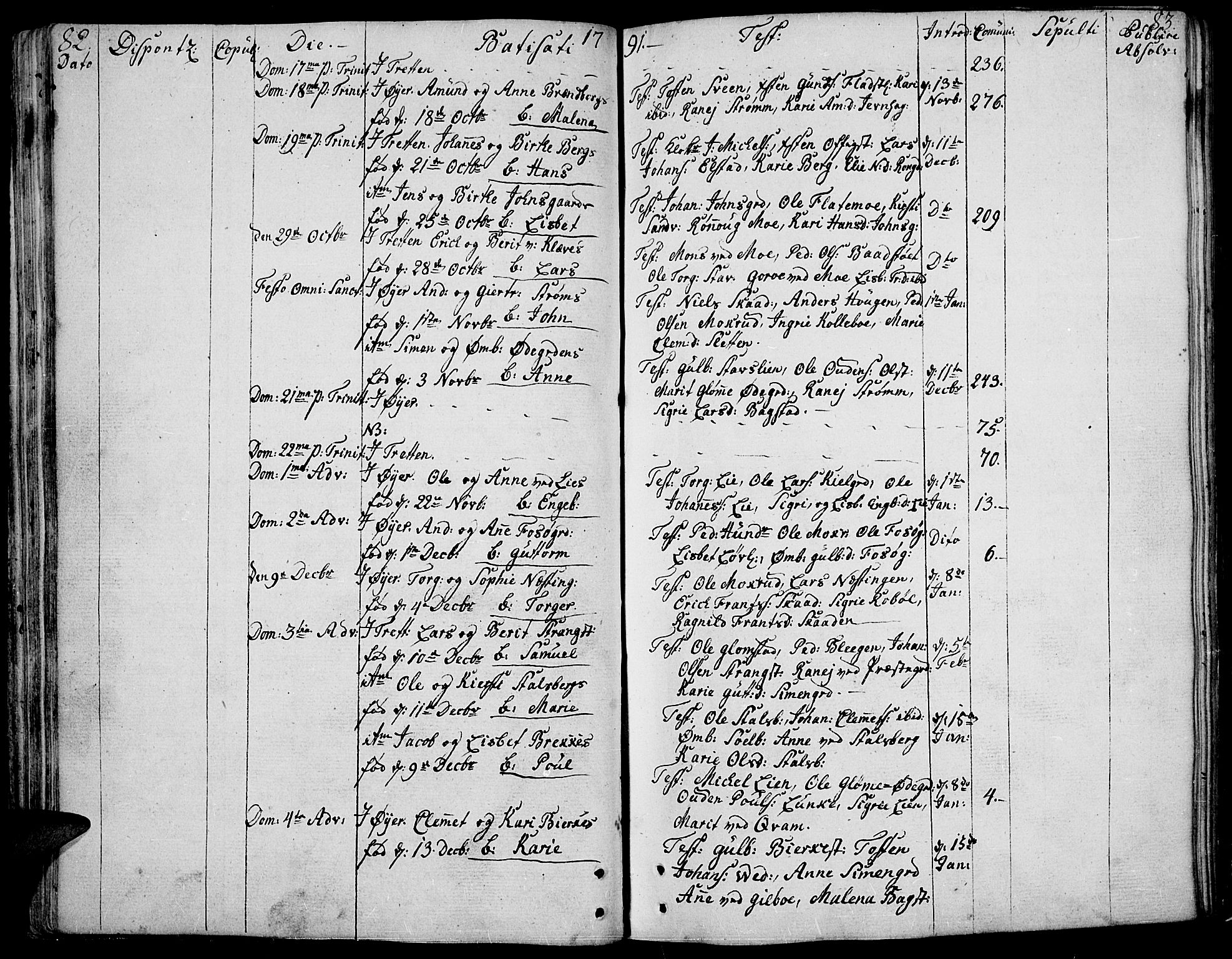 Øyer prestekontor, SAH/PREST-084/H/Ha/Haa/L0003: Parish register (official) no. 3, 1784-1824, p. 82-83