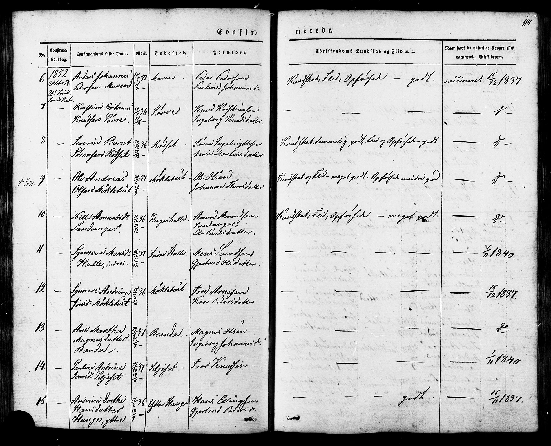 Ministerialprotokoller, klokkerbøker og fødselsregistre - Møre og Romsdal, AV/SAT-A-1454/503/L0034: Parish register (official) no. 503A02, 1841-1884, p. 114