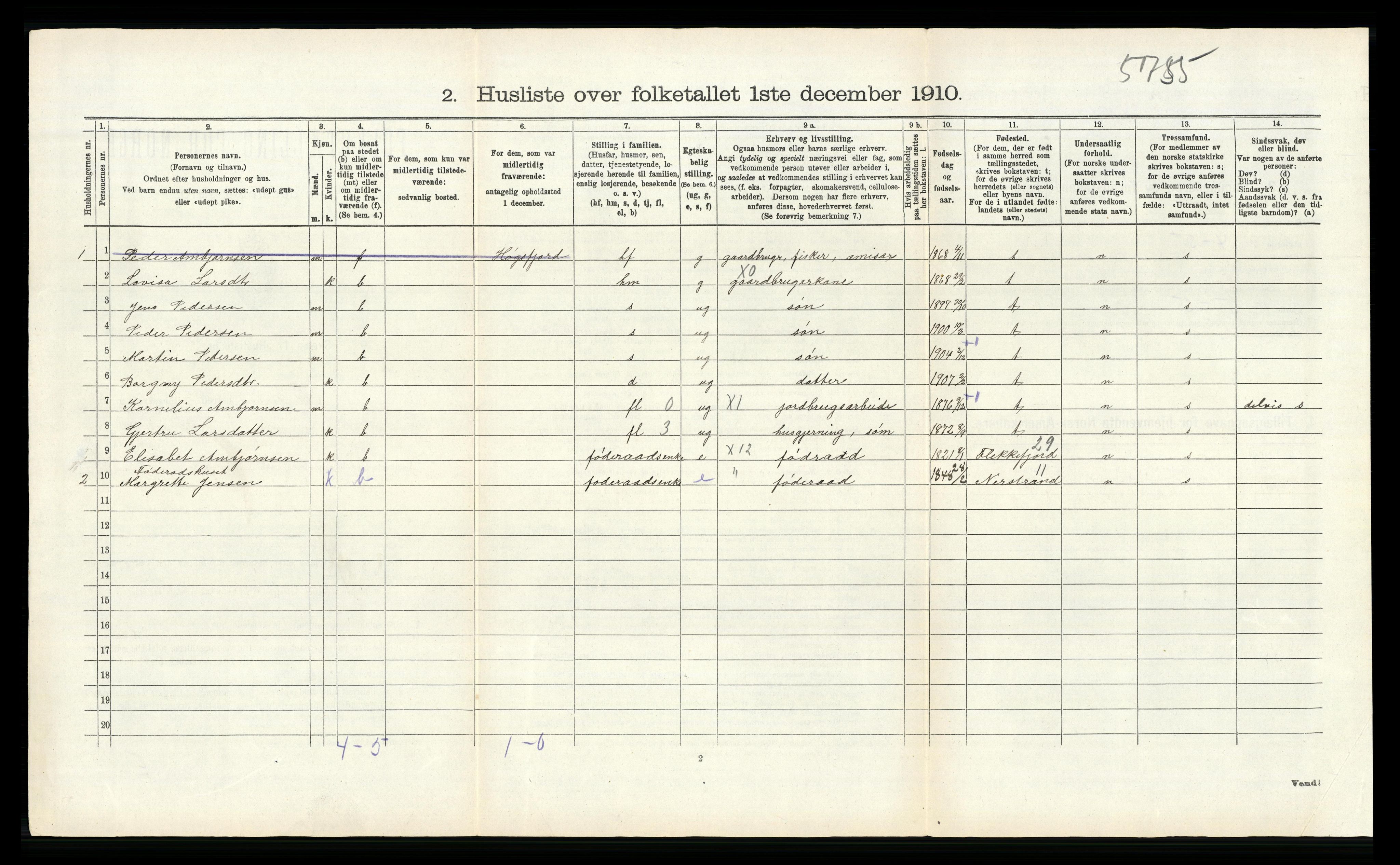 RA, 1910 census for Skudenes, 1910, p. 476