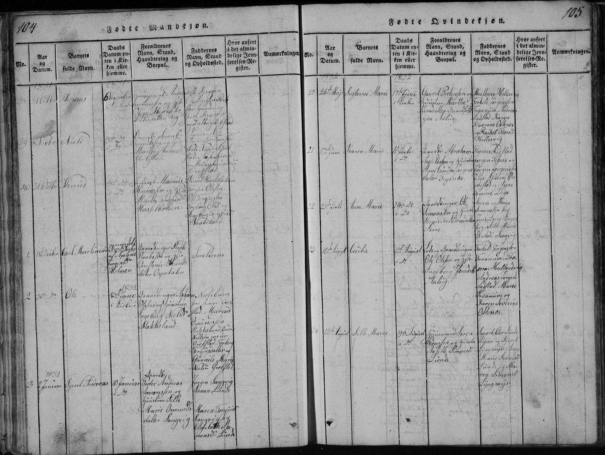 Søgne sokneprestkontor, SAK/1111-0037/F/Fb/Fbb/L0002: Parish register (copy) no. B 2, 1821-1838, p. 104-105