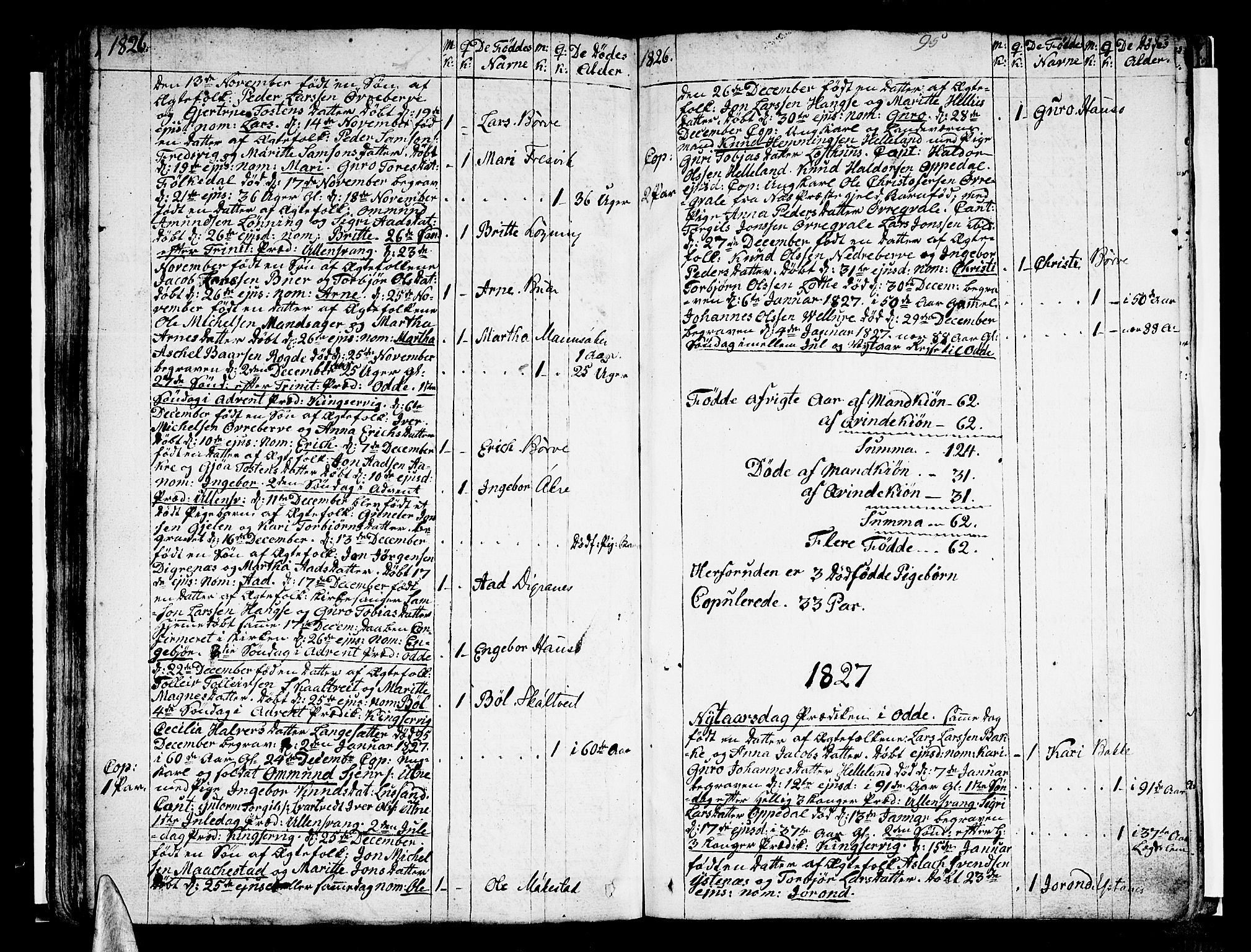 Ullensvang sokneprestembete, SAB/A-78701/H/Haa: Parish register (official) no. A 8, 1804-1835, p. 95