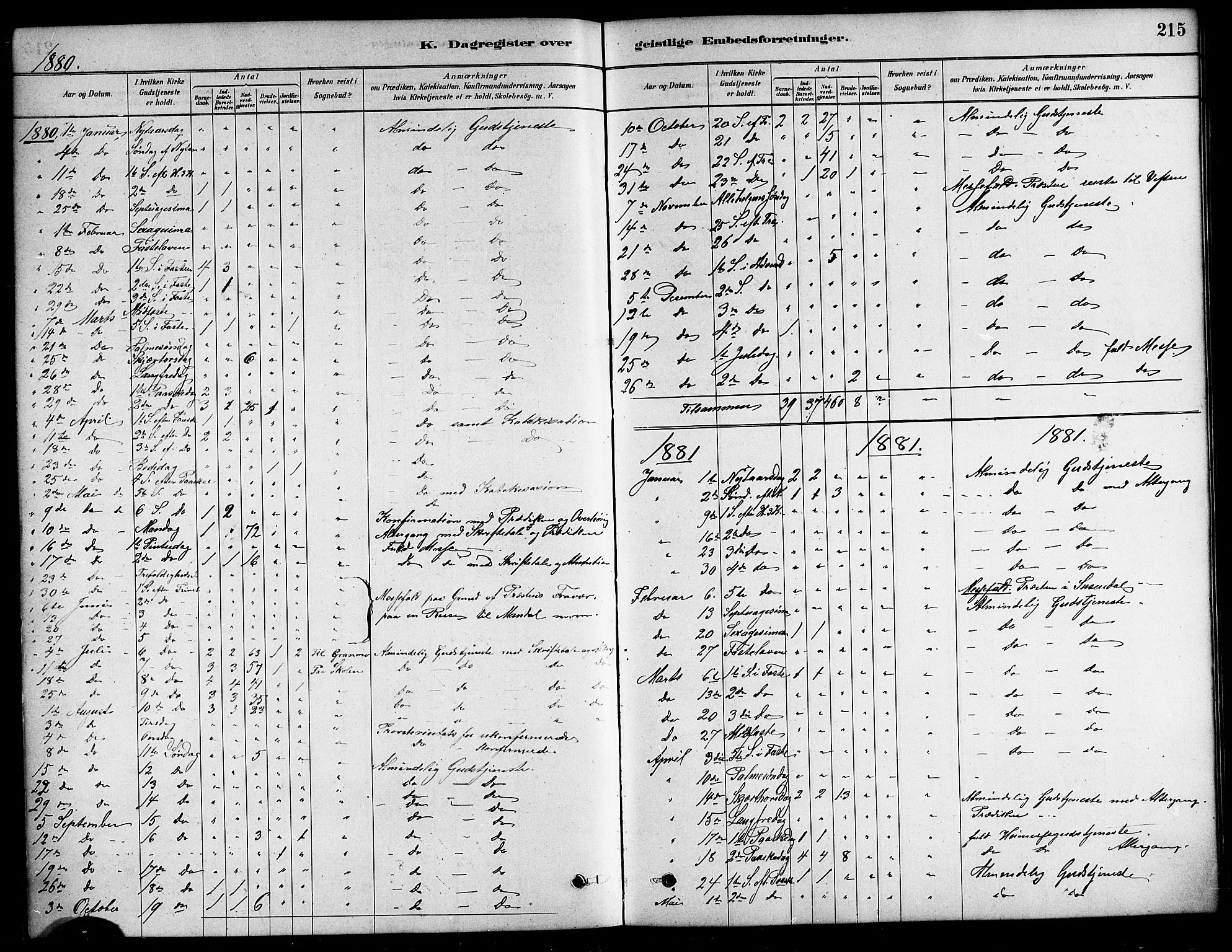Ministerialprotokoller, klokkerbøker og fødselsregistre - Nordland, AV/SAT-A-1459/823/L0330: Parish register (copy) no. 823C02, 1879-1916, p. 215
