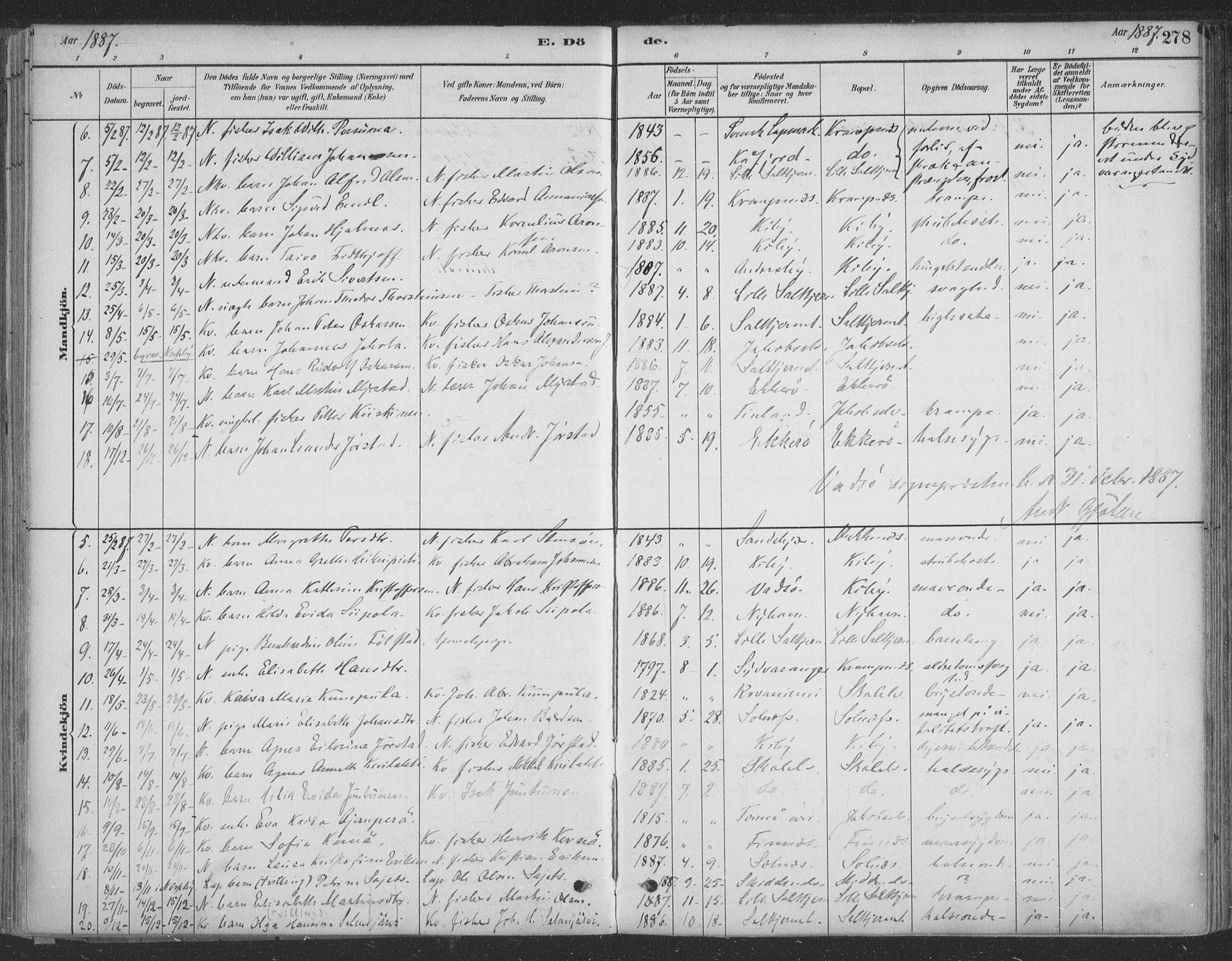 Vadsø sokneprestkontor, SATØ/S-1325/H/Ha/L0009kirke: Parish register (official) no. 9, 1881-1917, p. 278