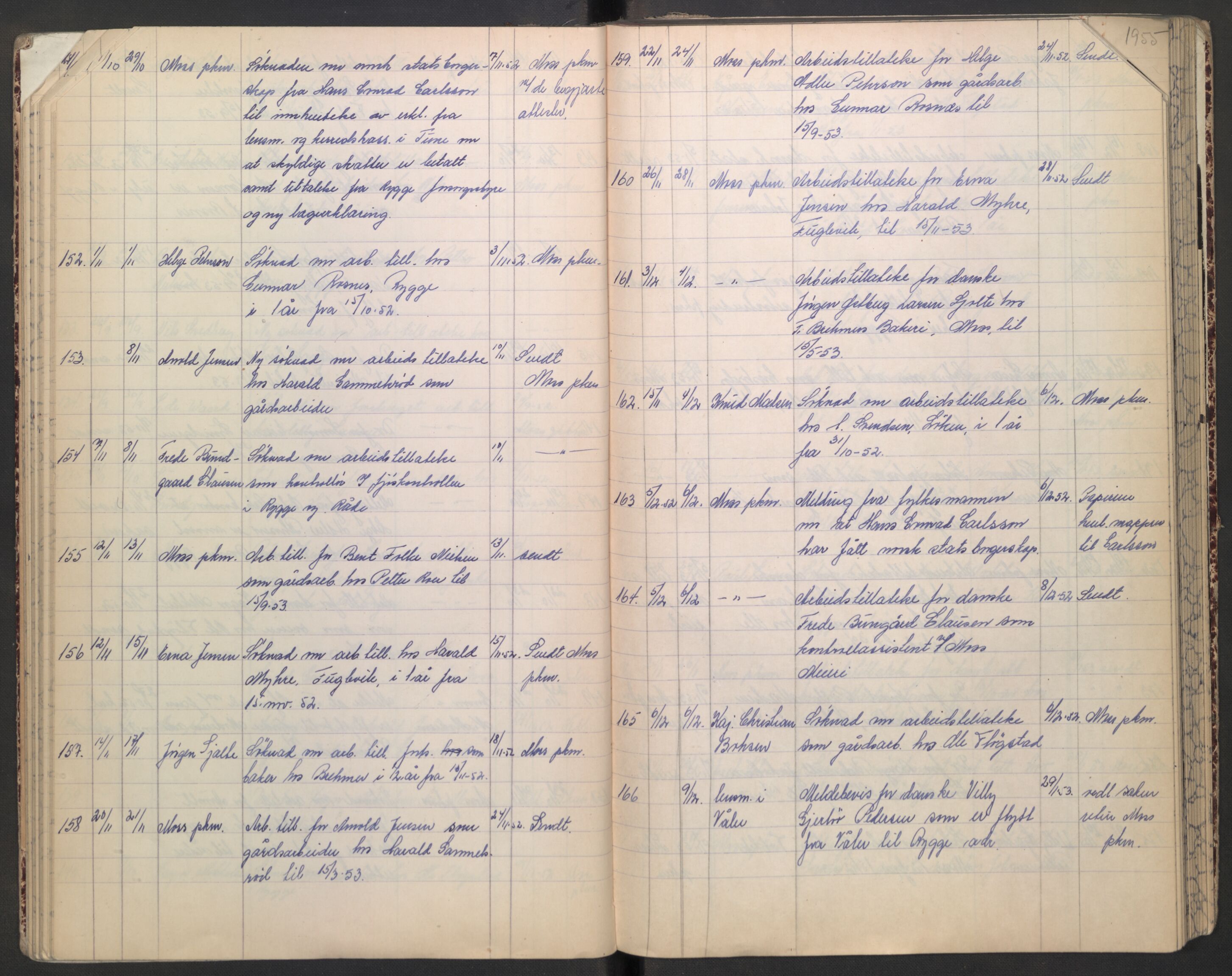 Rygge lensmannskontor, AV/SAO-A-10005/I/Ic/Ica/L0004: Protokoll over fremmede statsborgere, 1920-1955