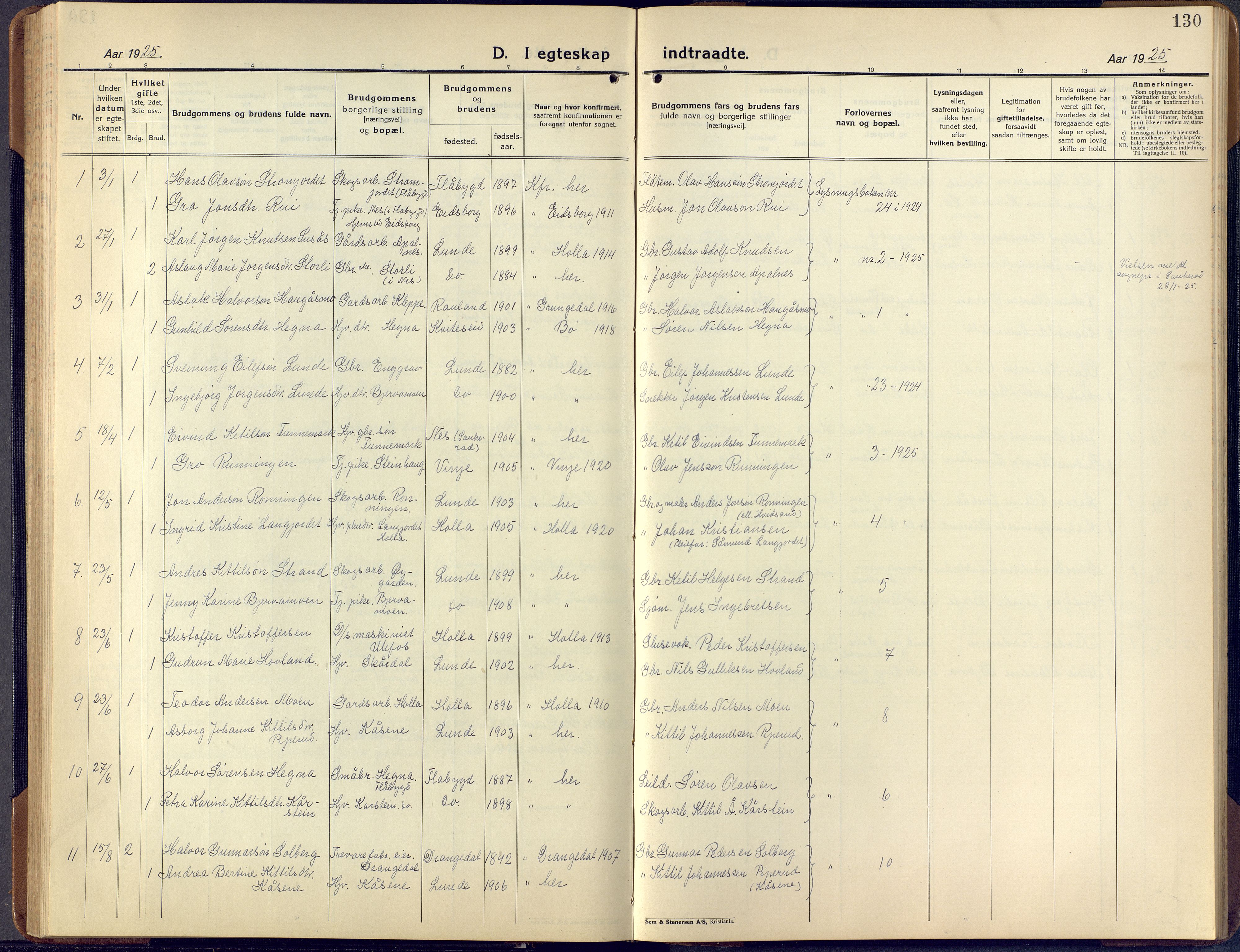 Lunde kirkebøker, SAKO/A-282/F/Fa/L0006: Parish register (official) no. I 6, 1922-1940, p. 130