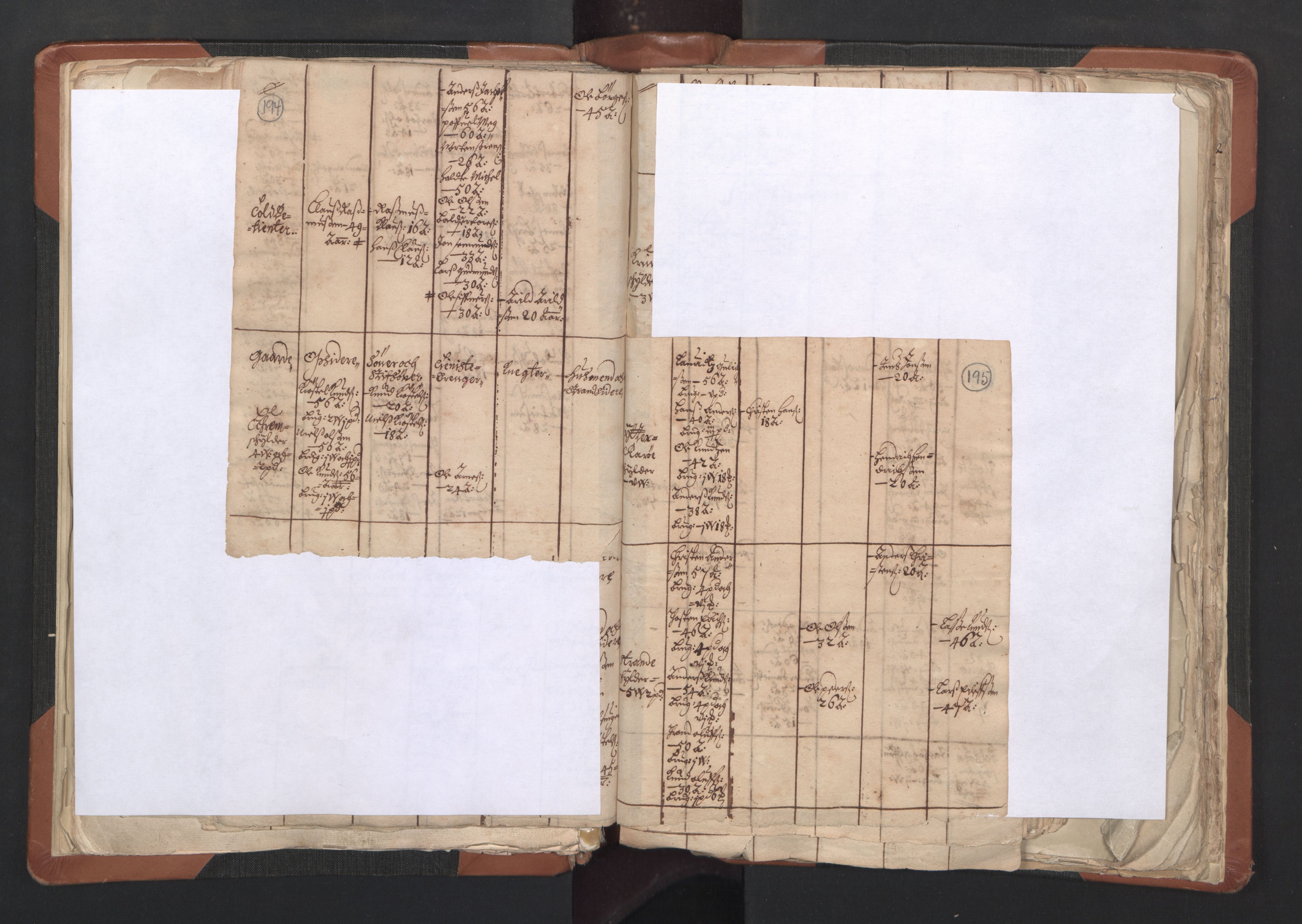 RA, Vicar's Census 1664-1666, no. 27: Romsdal deanery, 1664-1666, p. 194-195